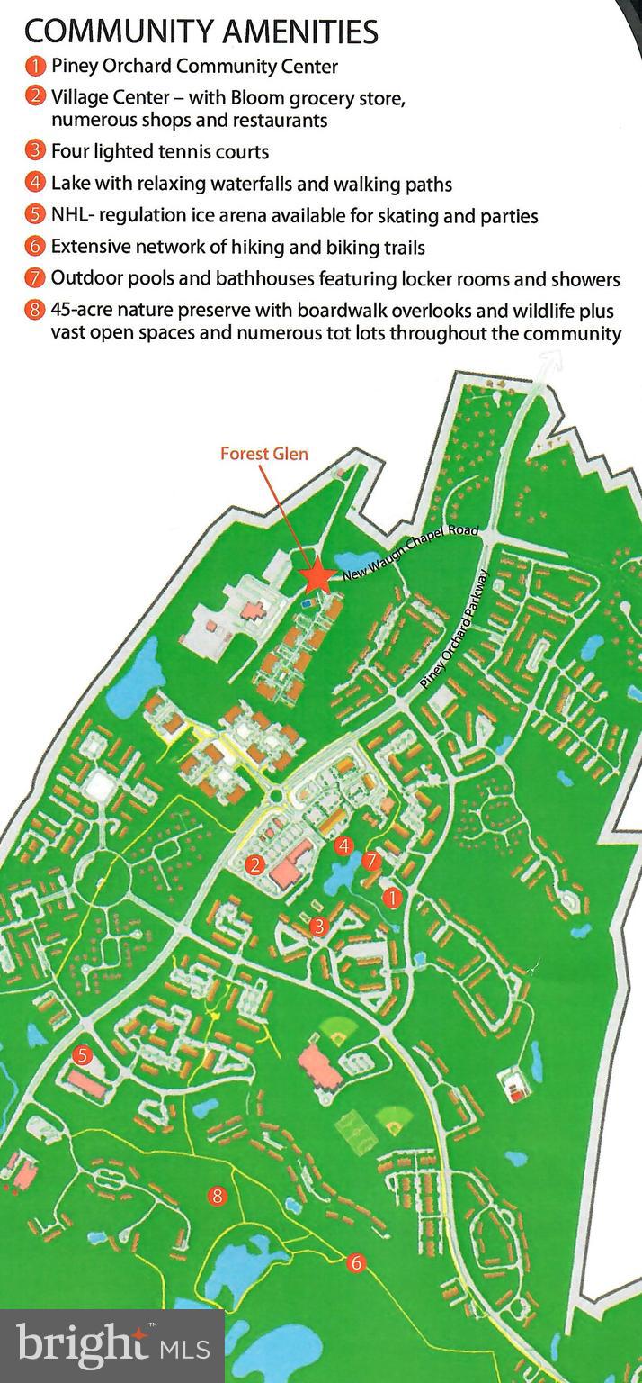 GATHERINGS AT FOREST GLEN - Residential