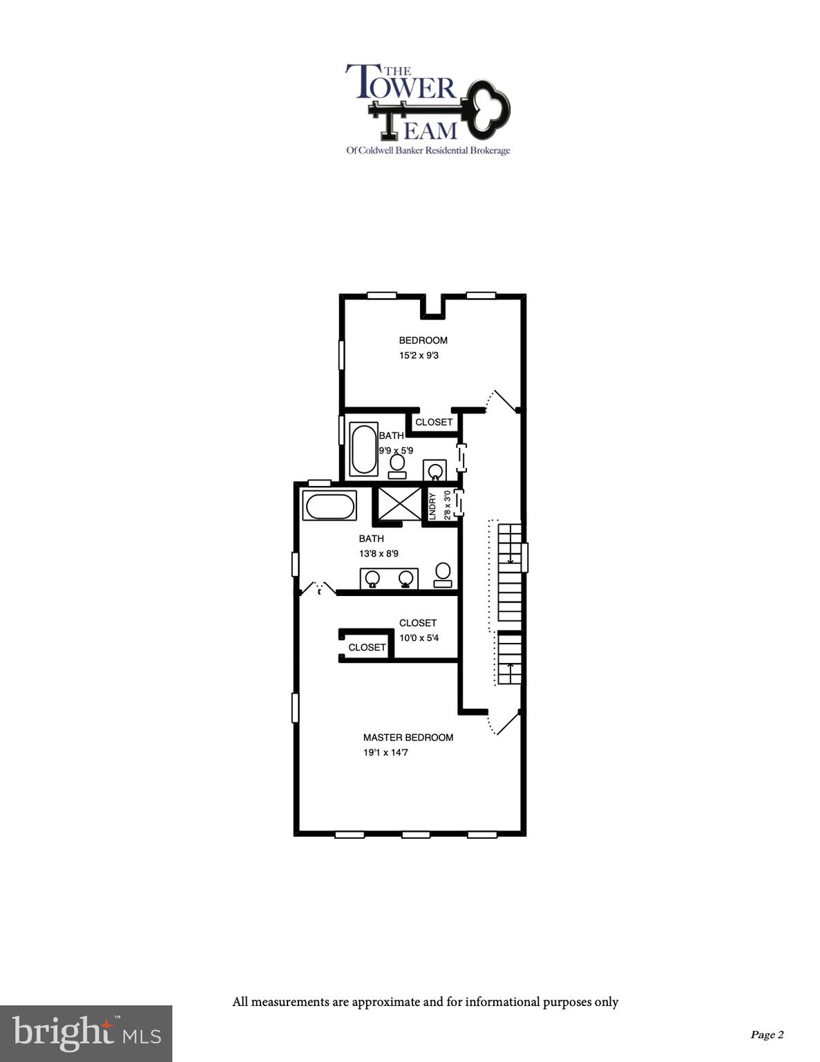 HISTORIC DISTRICT - Residential