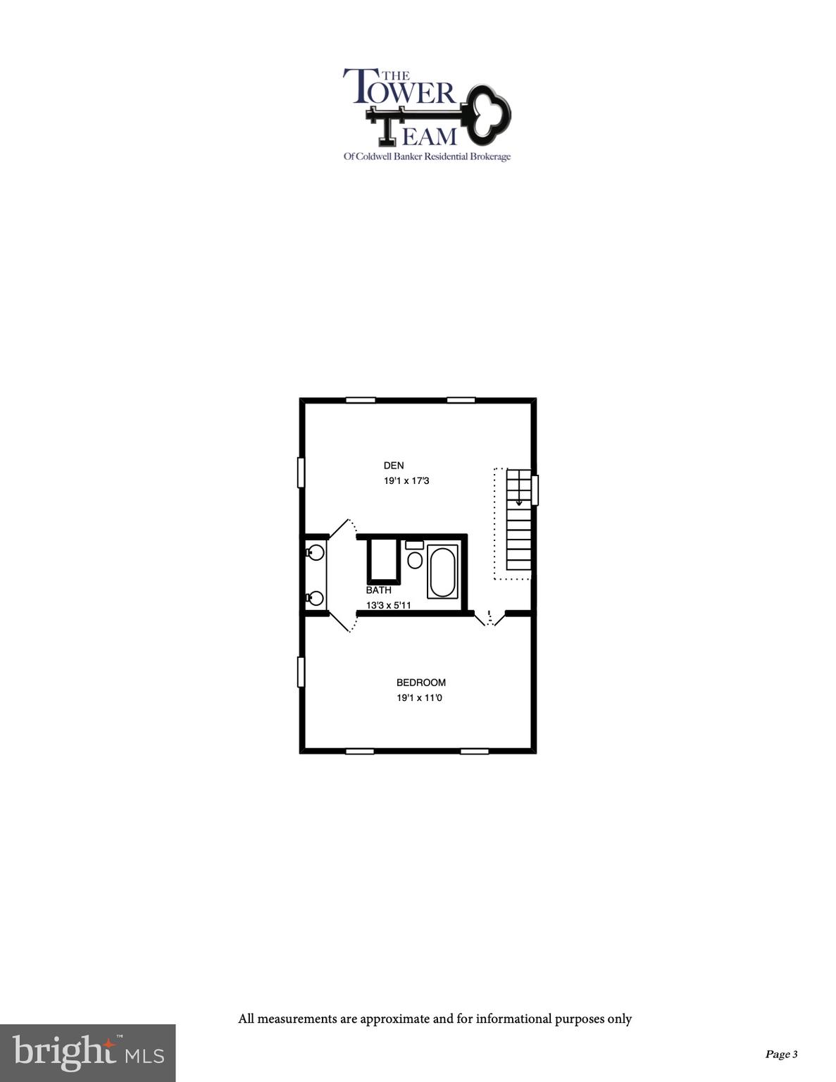 HISTORIC DISTRICT - Residential