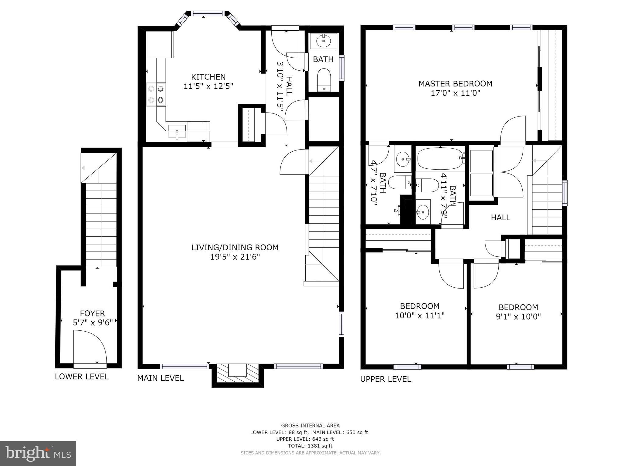 GREENS OF WARTHER - Residential