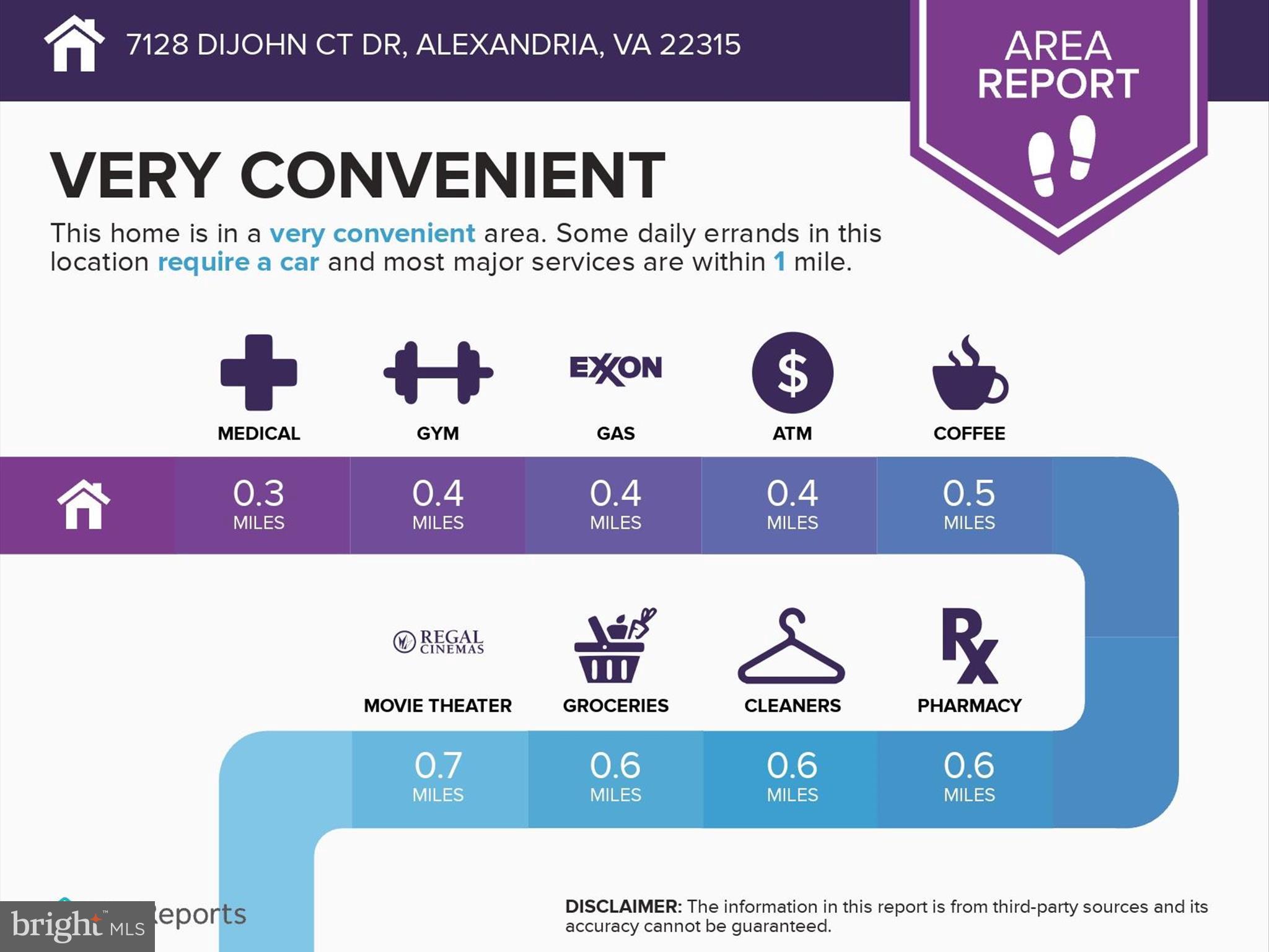TARTAN VILLAGE - Residential