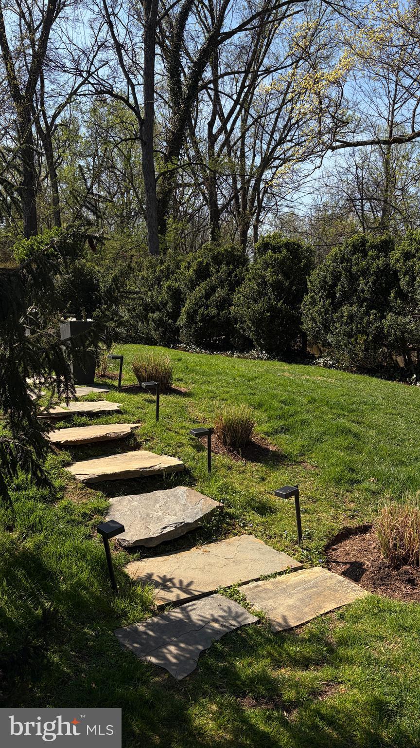 POTOMAC HILLS - Residential