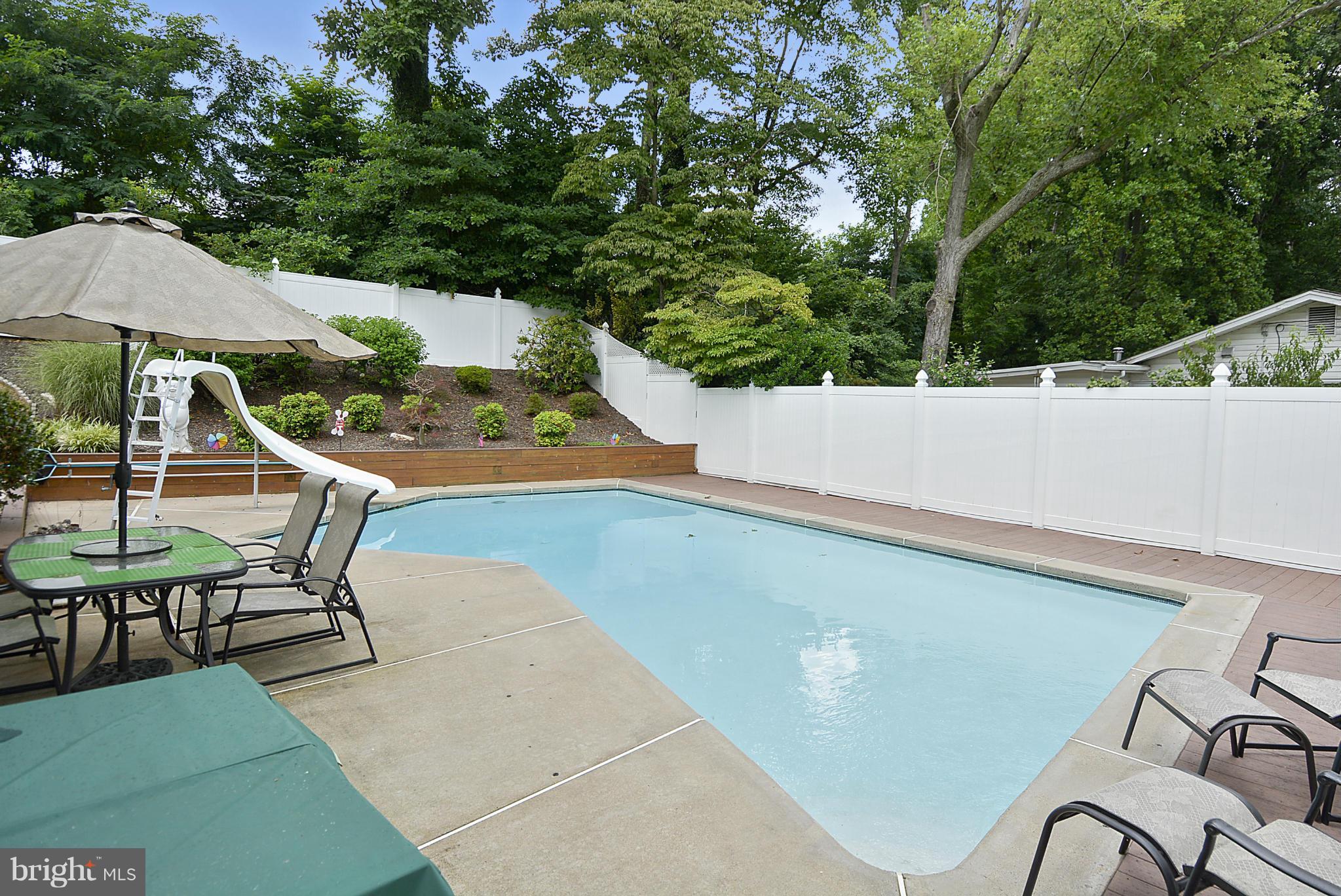 RAVENSWORTH PARK - Residential