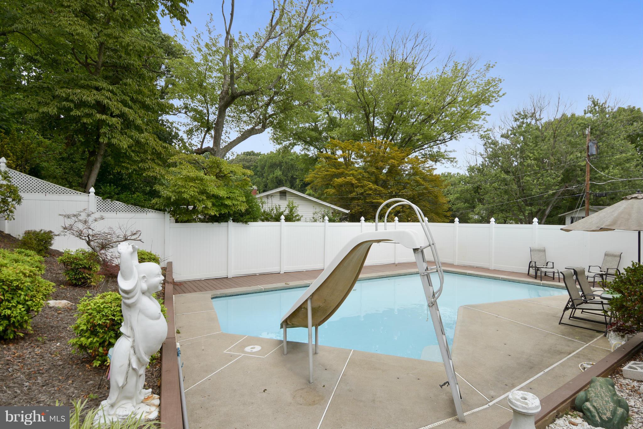 RAVENSWORTH PARK - Residential