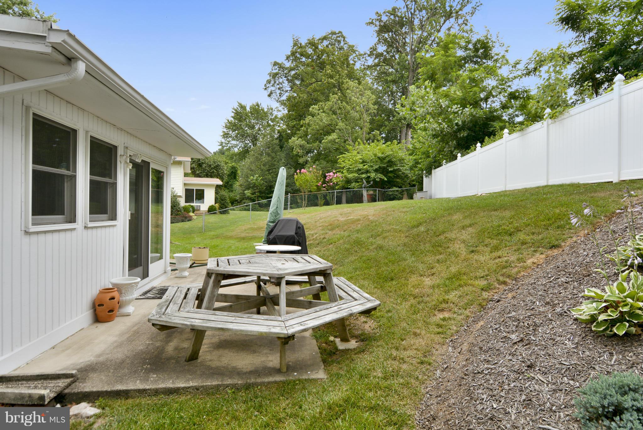 RAVENSWORTH PARK - Residential