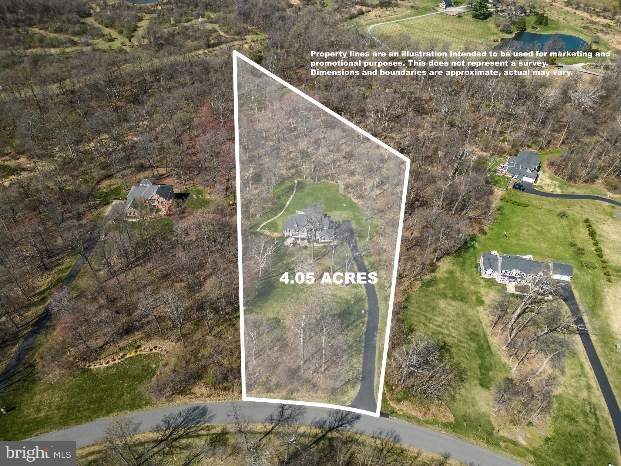 HIGHLANDS - Residential