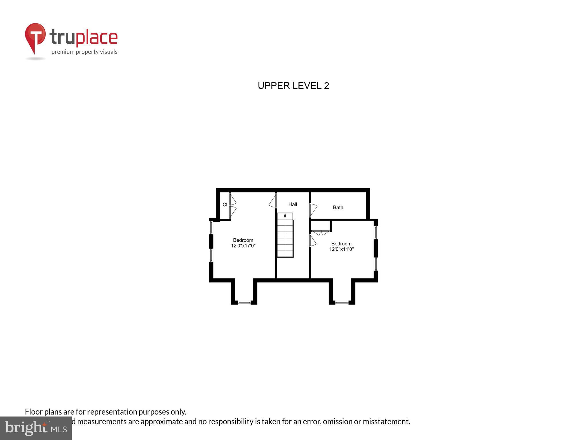 COUNTRY CLUB HILLS - Residential