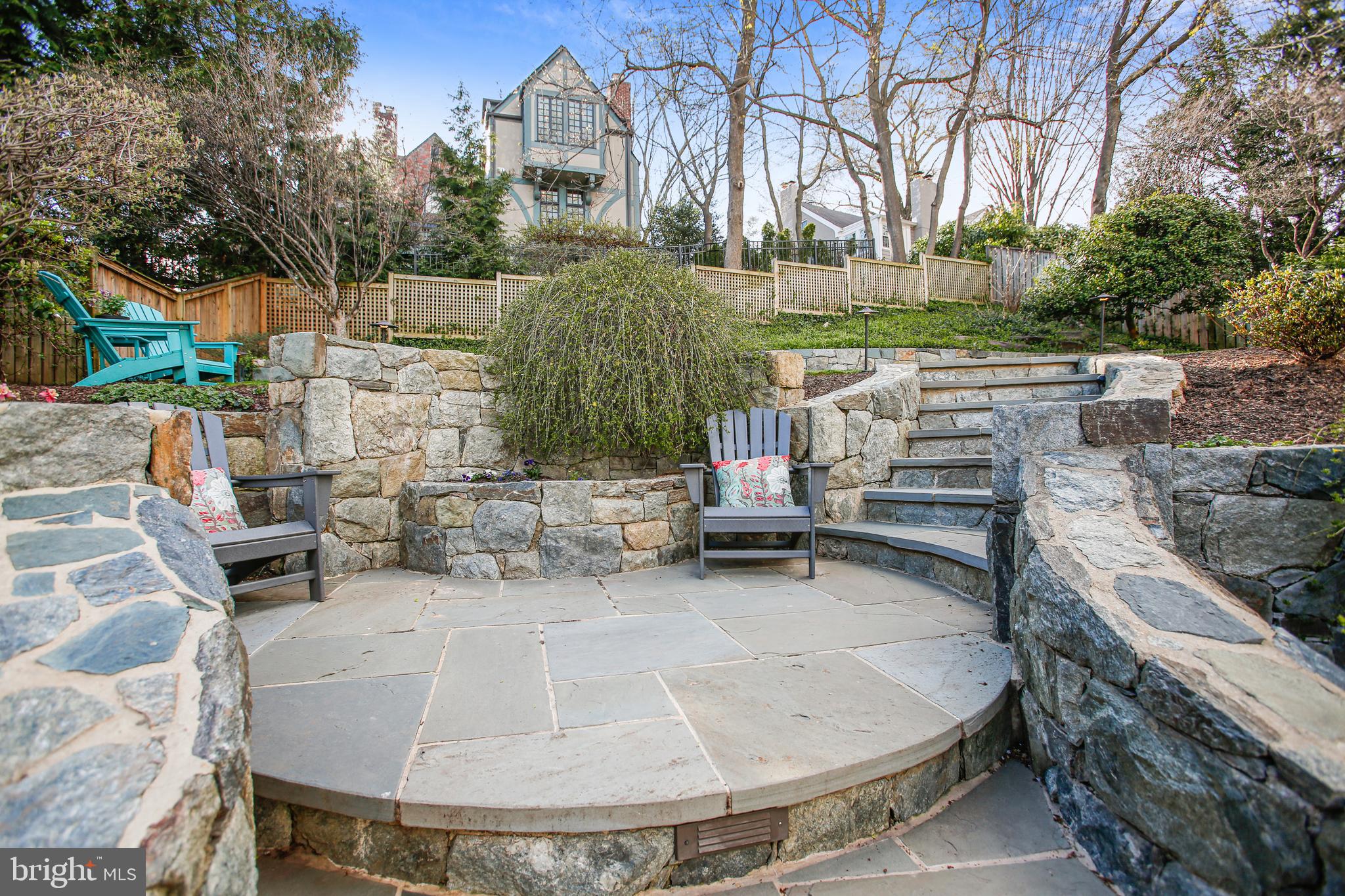 COUNTRY CLUB HILLS - Residential