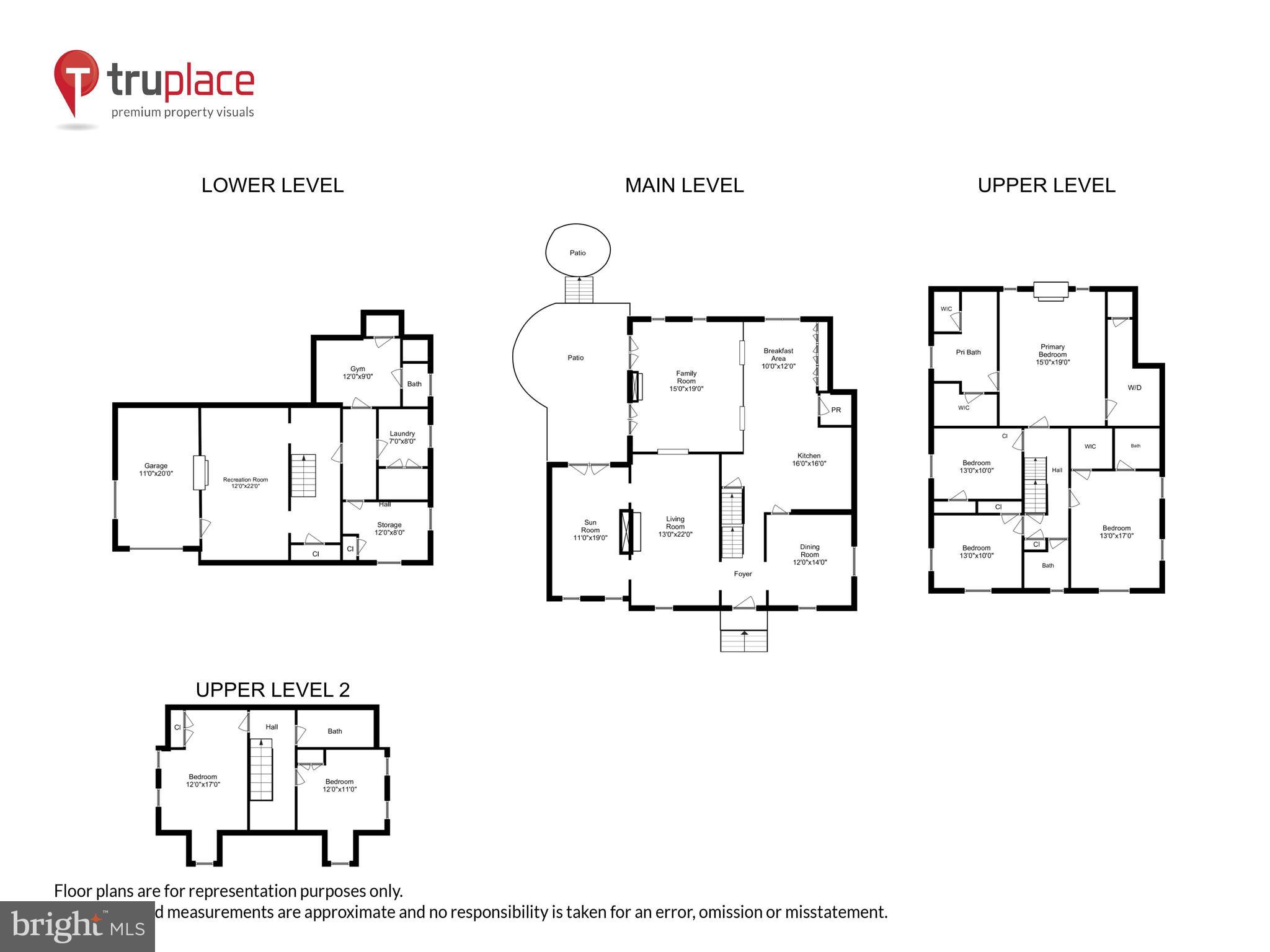 COUNTRY CLUB HILLS - Residential