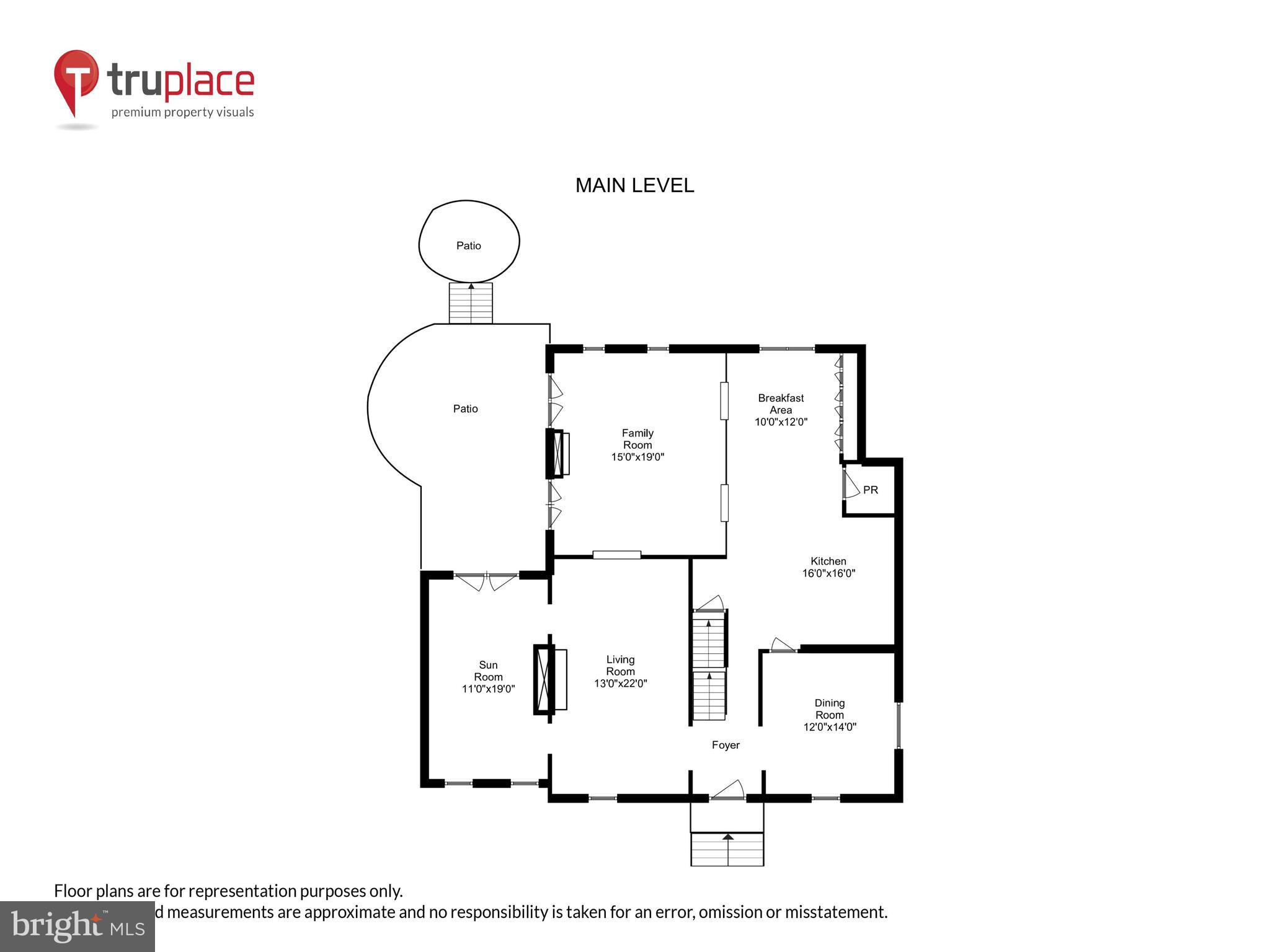 COUNTRY CLUB HILLS - Residential