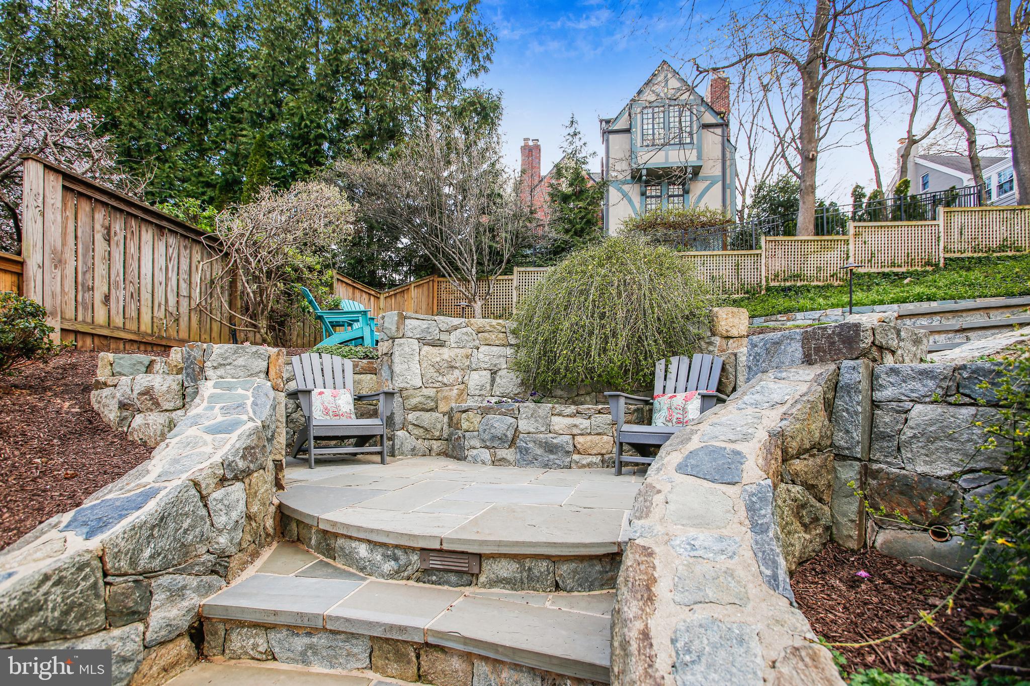 COUNTRY CLUB HILLS - Residential