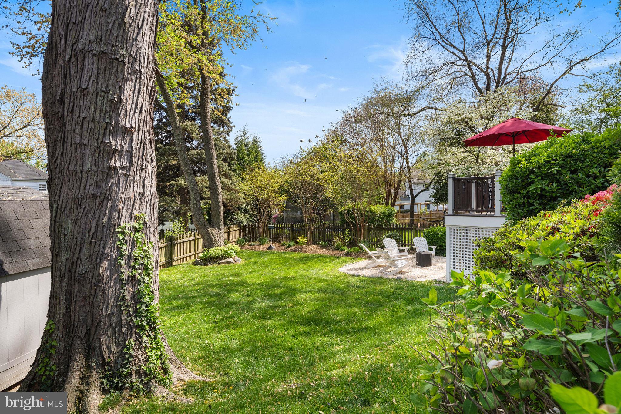 INDIAN SPRING CLUB ESTS - Residential