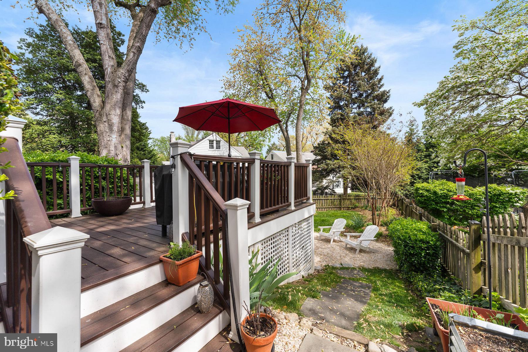 INDIAN SPRING CLUB ESTS - Residential