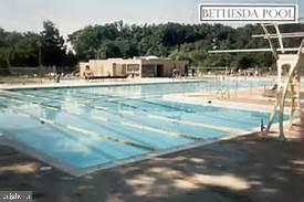 KENWOOD FOREST - Residential Lease