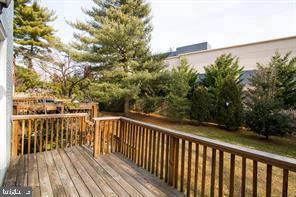 KENWOOD FOREST - Residential Lease