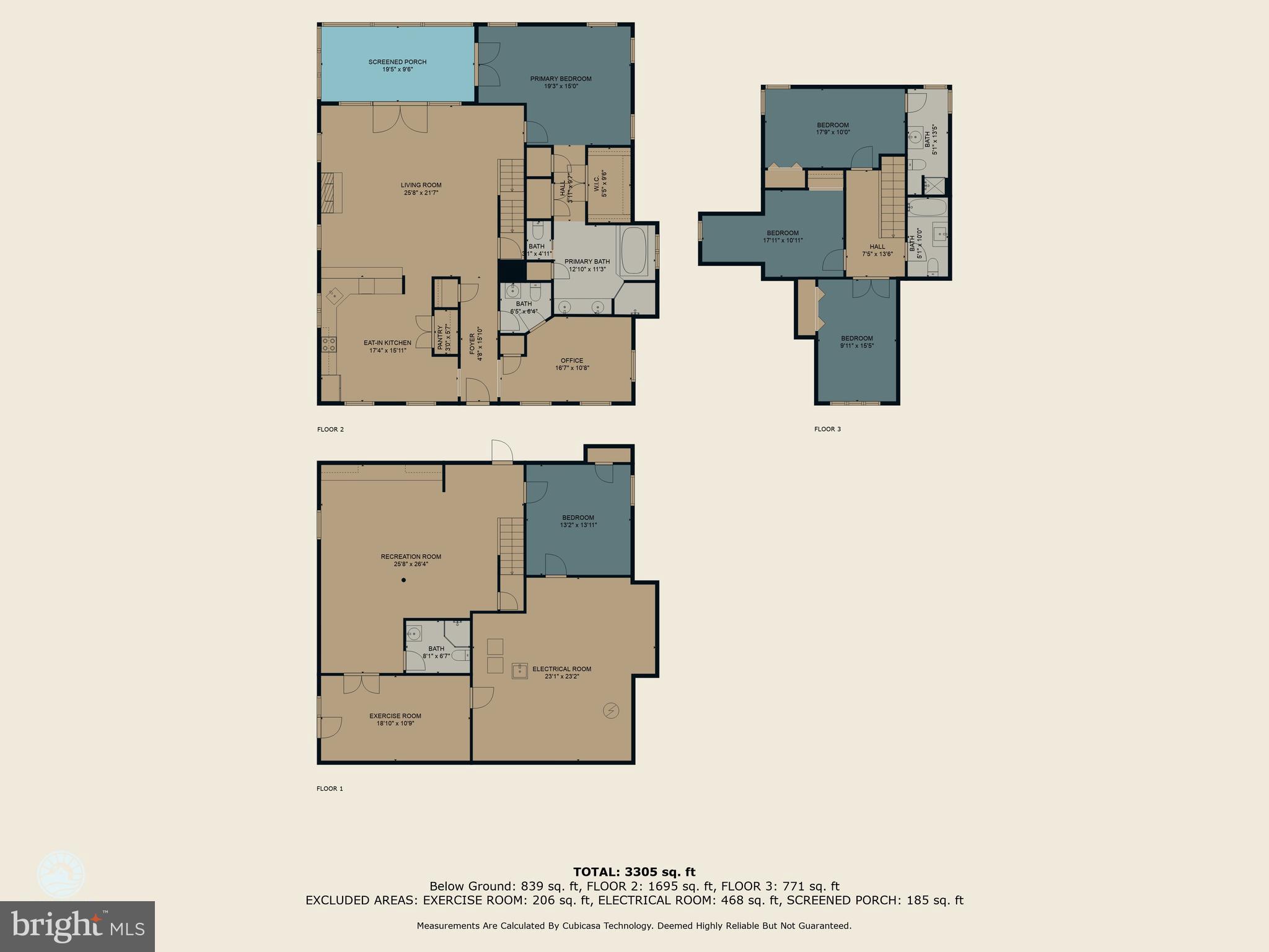 EPPING FOREST - Residential