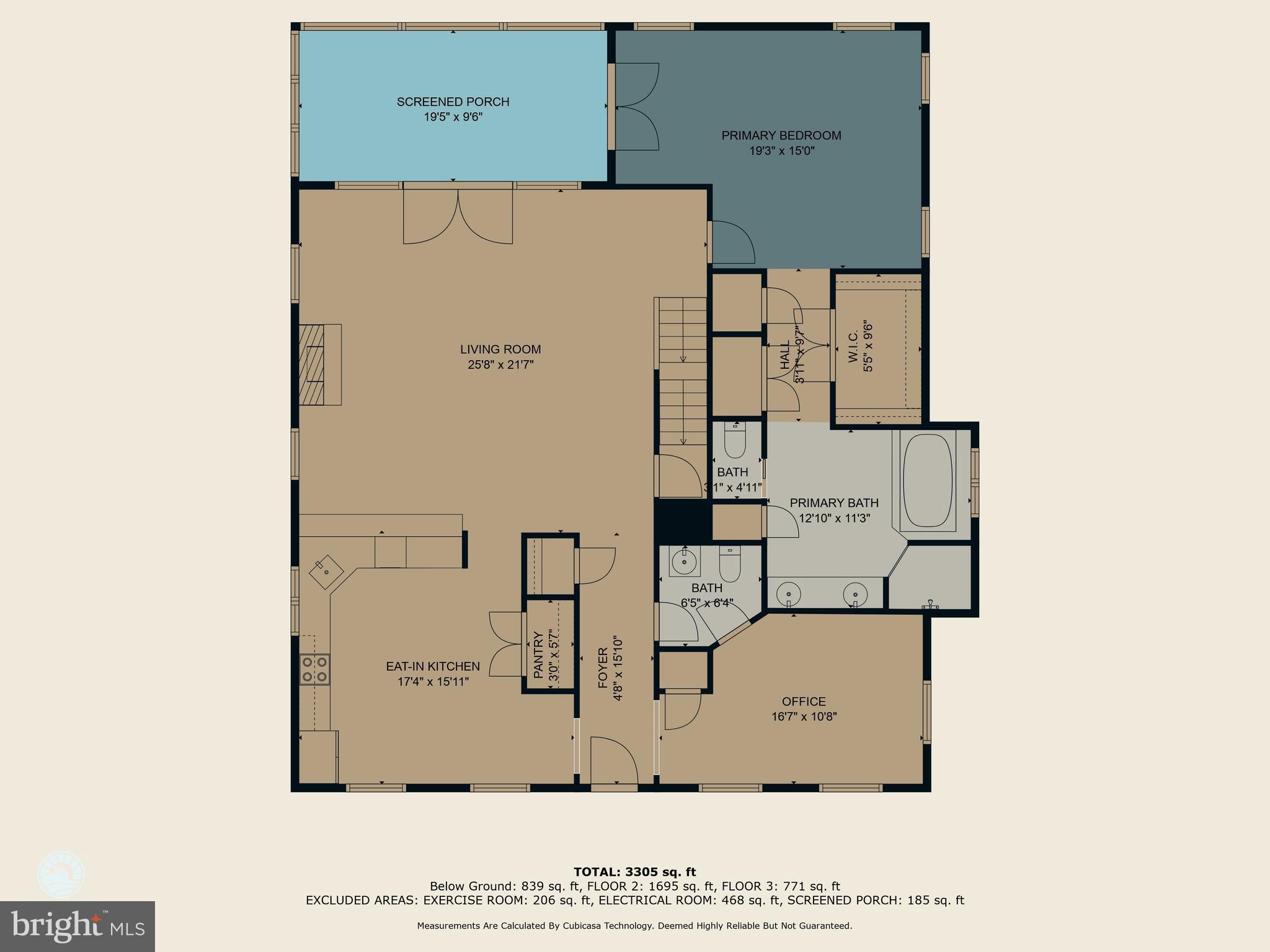 EPPING FOREST - Residential