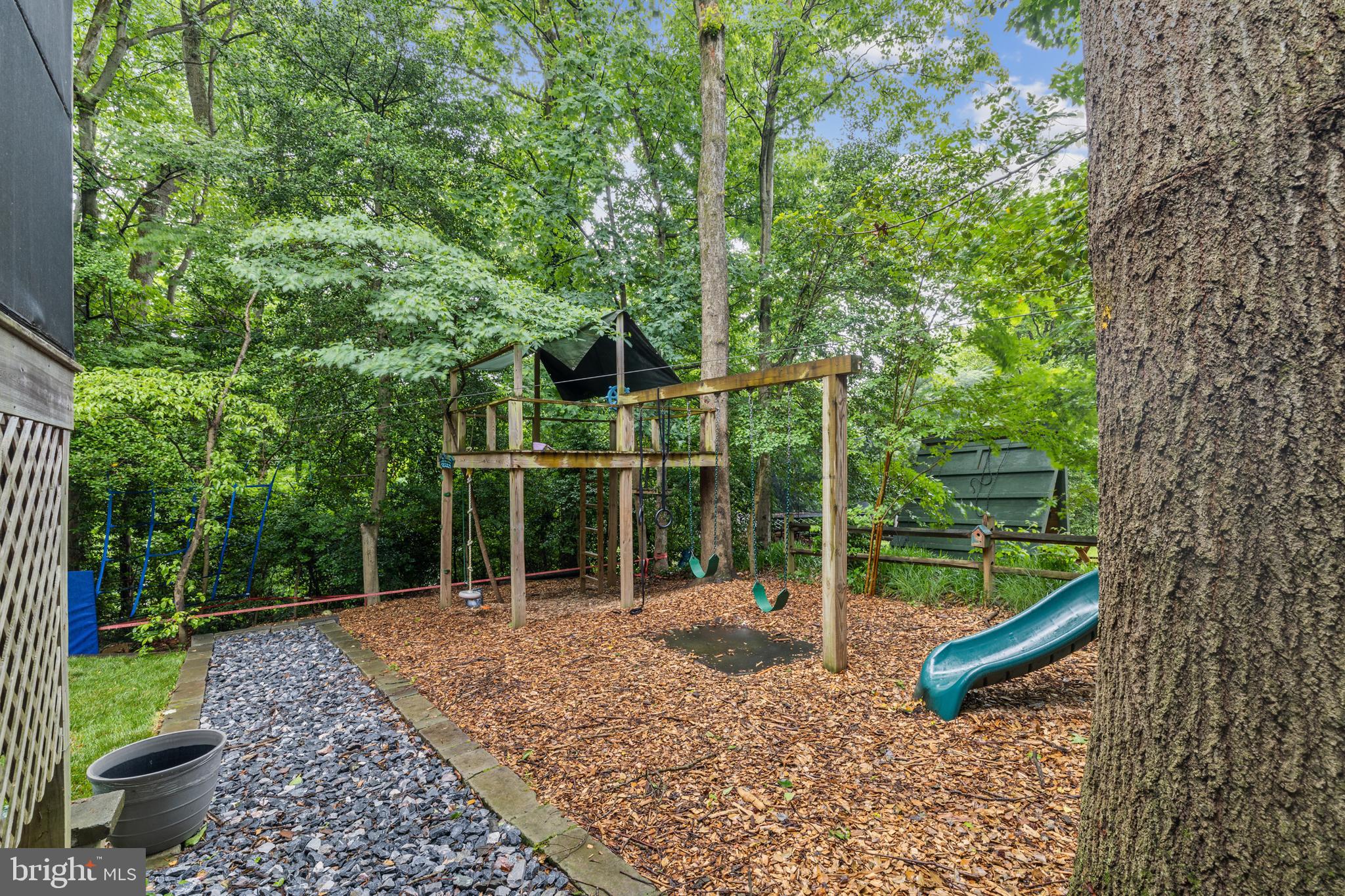 EPPING FOREST - Residential