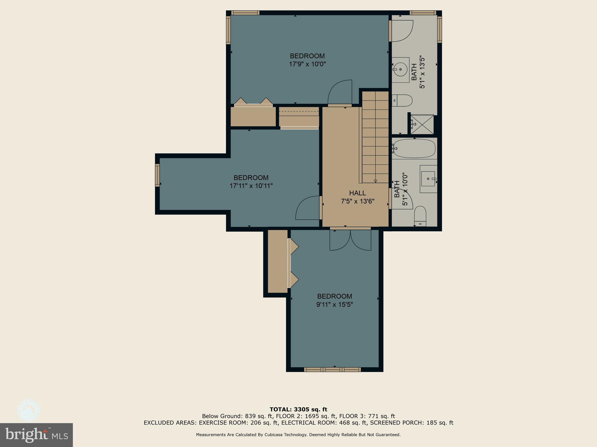 EPPING FOREST - Residential