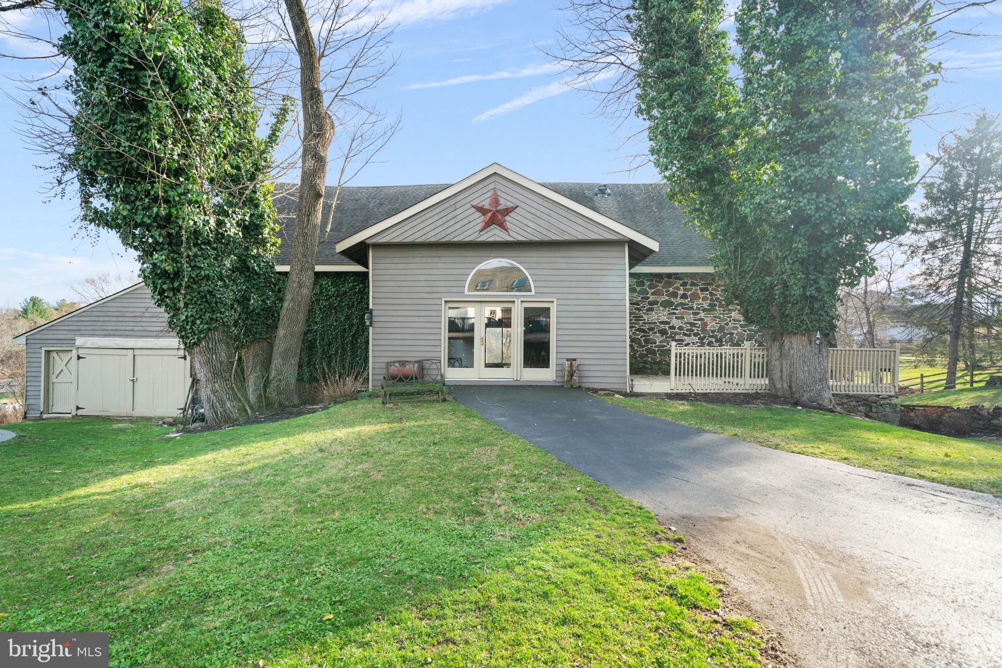 MEMEL FARMS - Residential