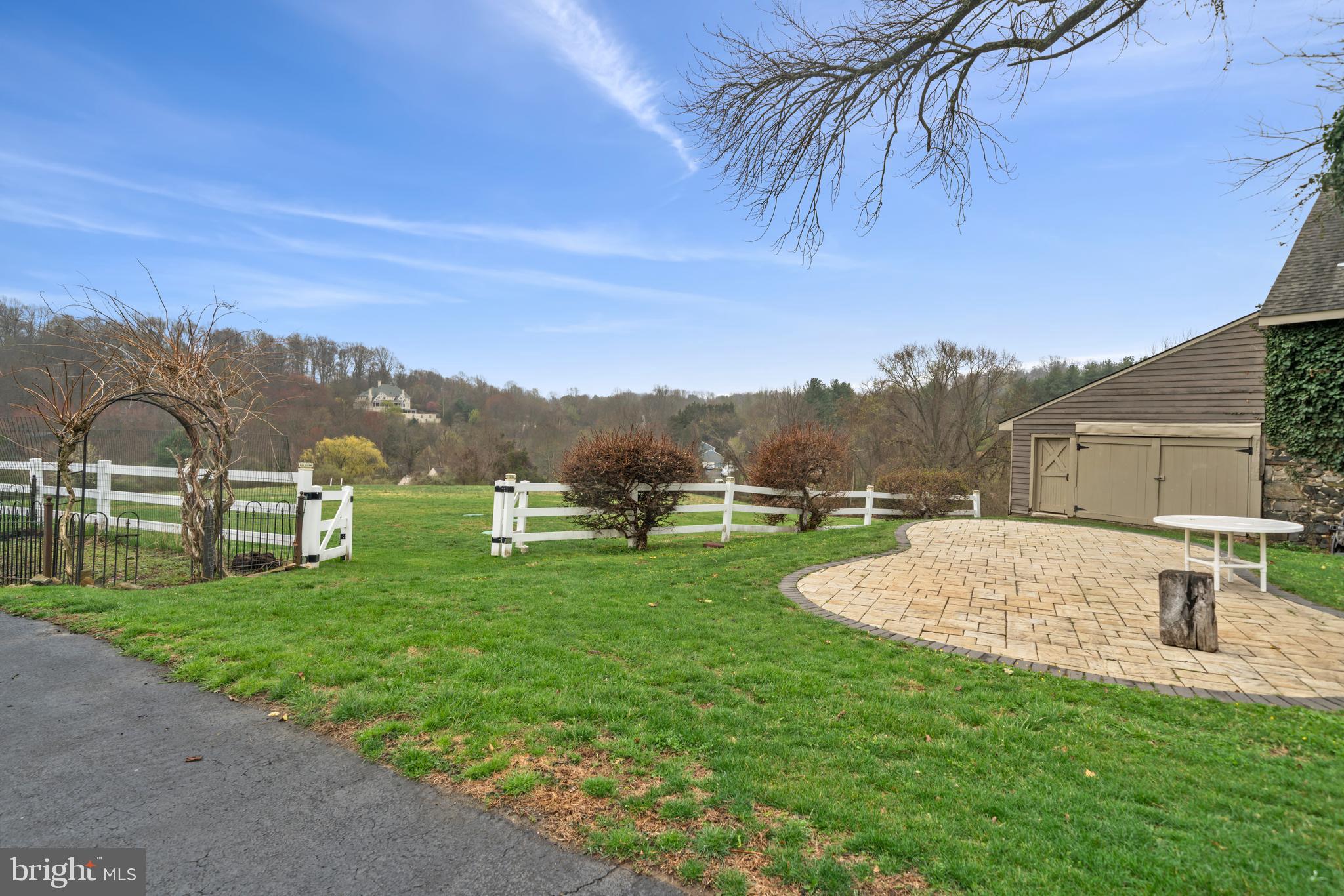 MEMEL FARMS - Residential