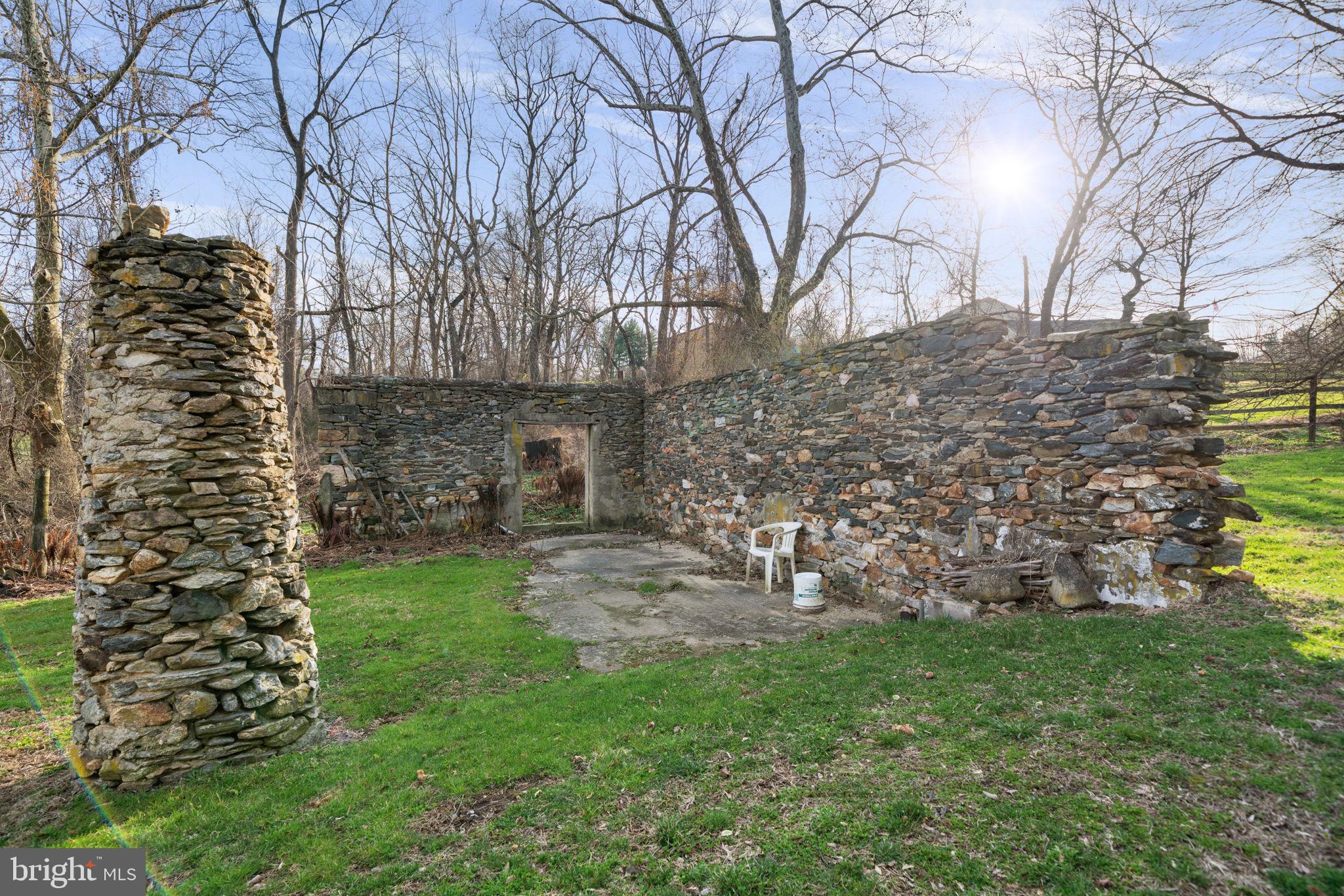 MEMEL FARMS - Residential