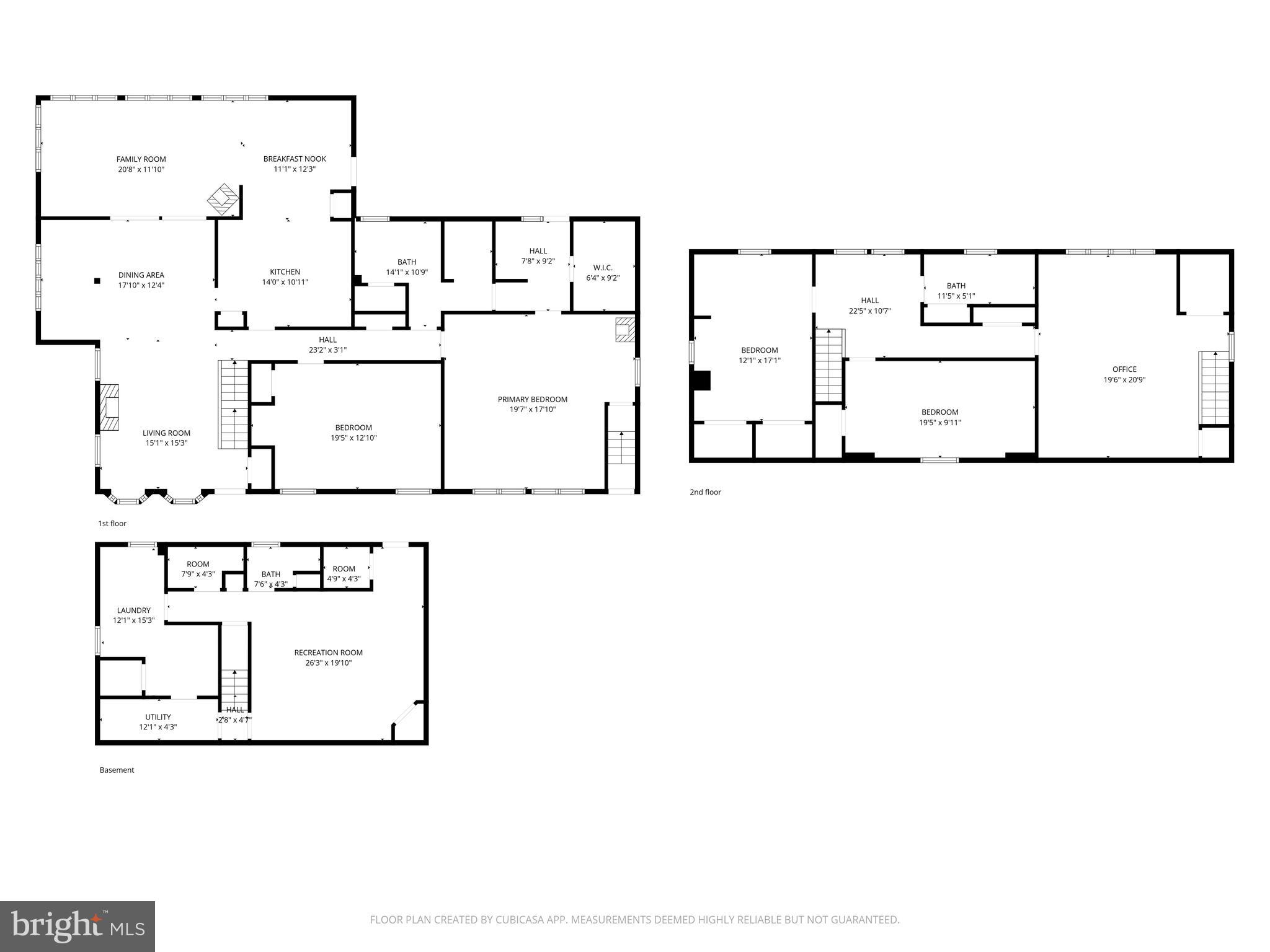 MEMEL FARMS - Residential