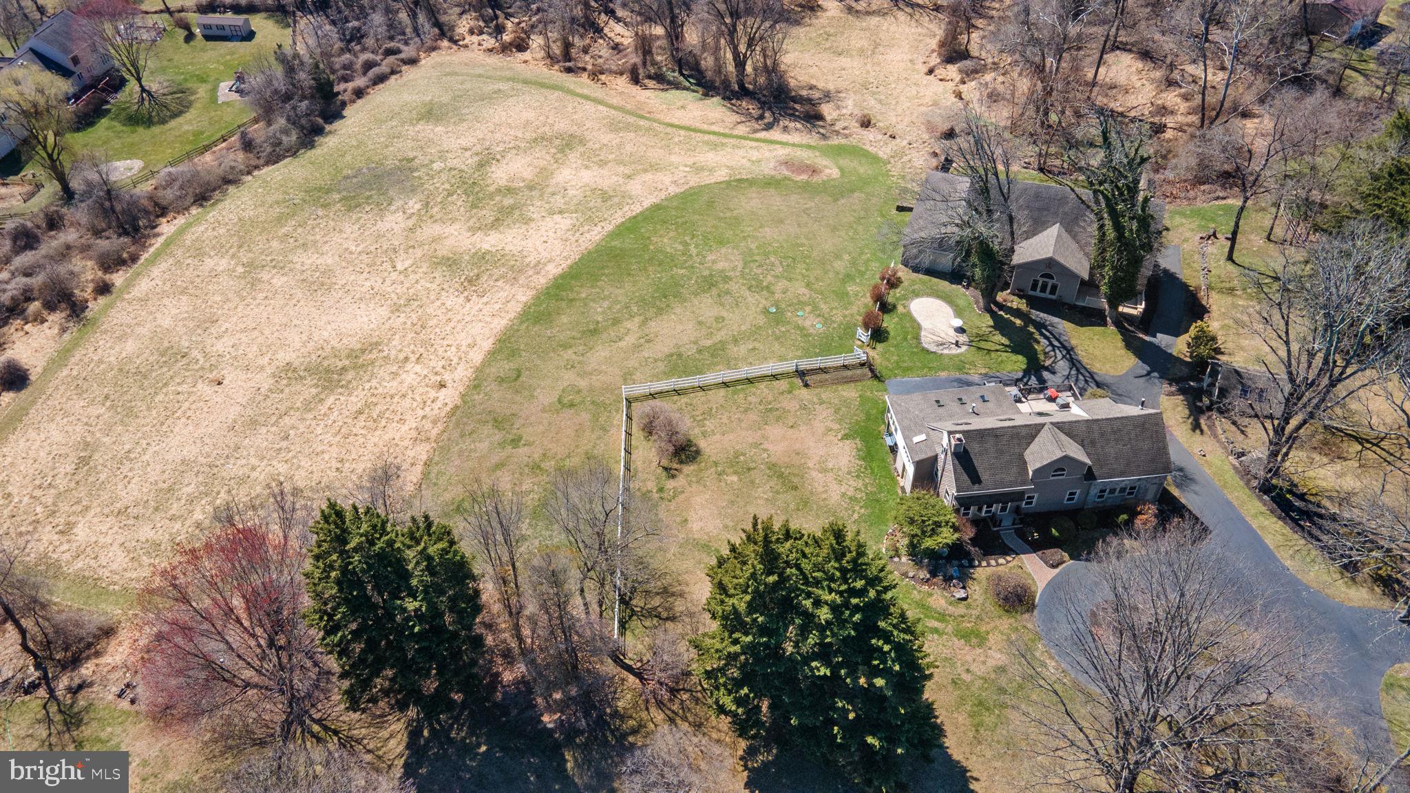 MEMEL FARMS - Residential