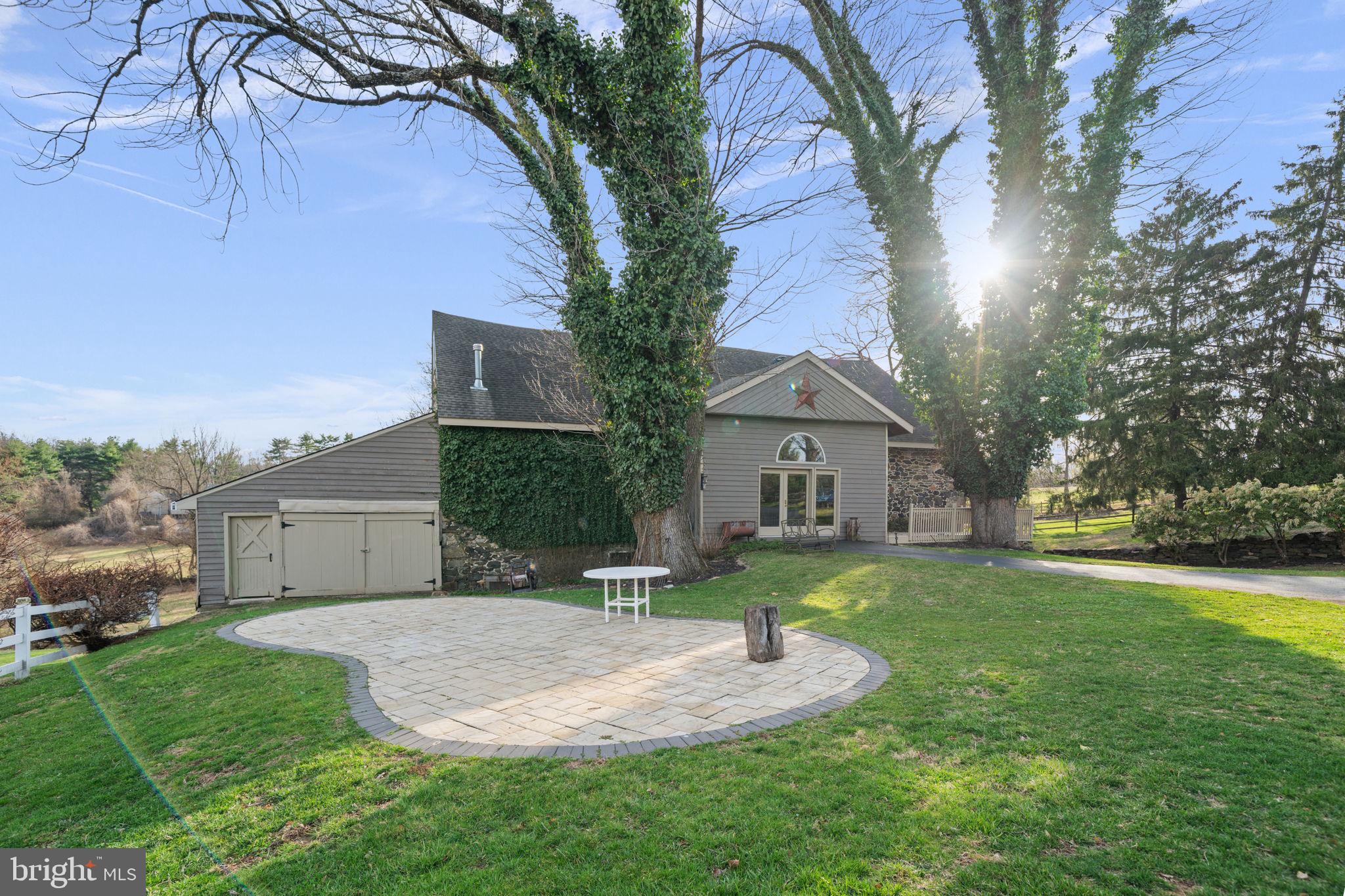 MEMEL FARMS - Residential