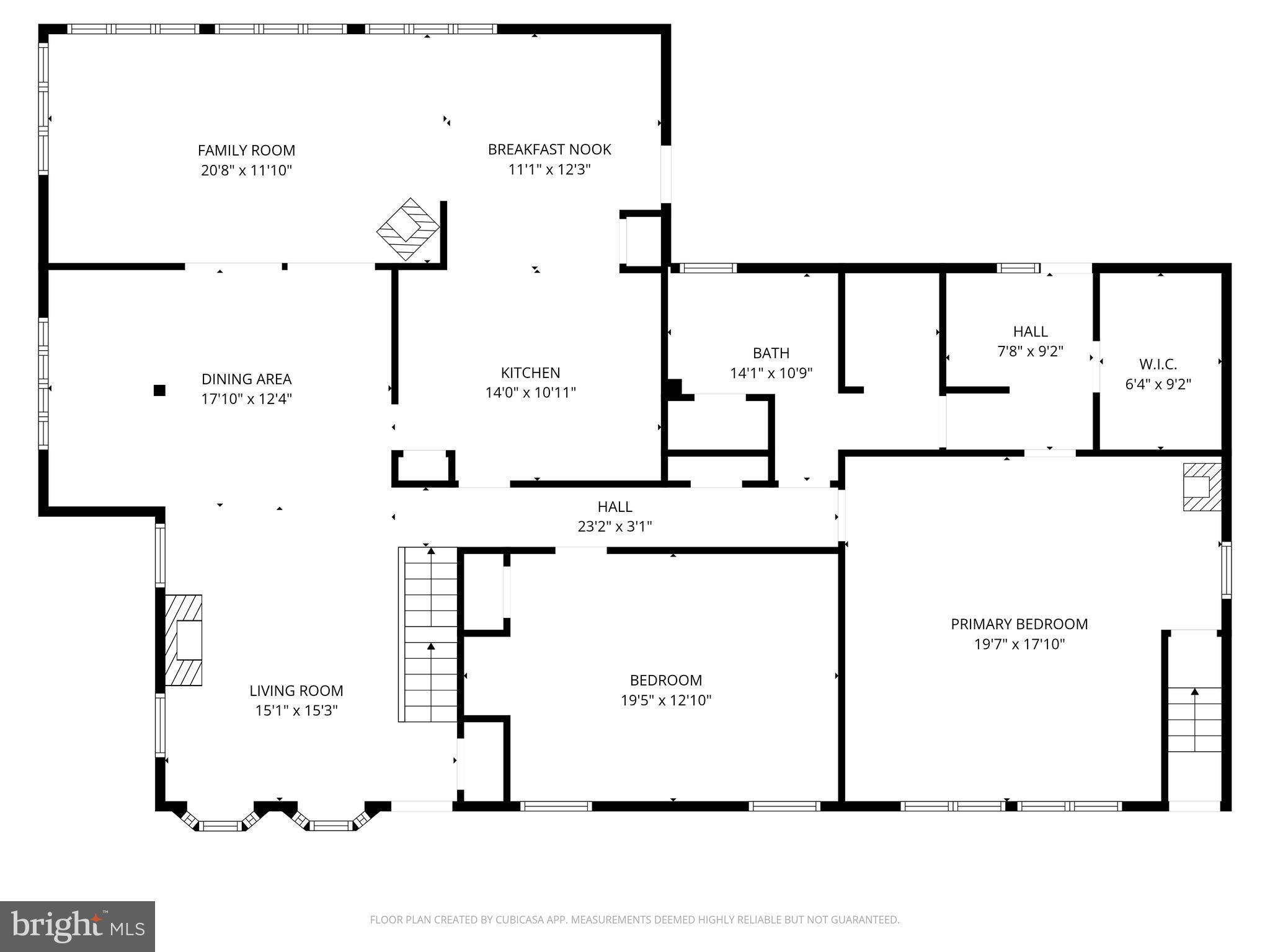 MEMEL FARMS - Residential