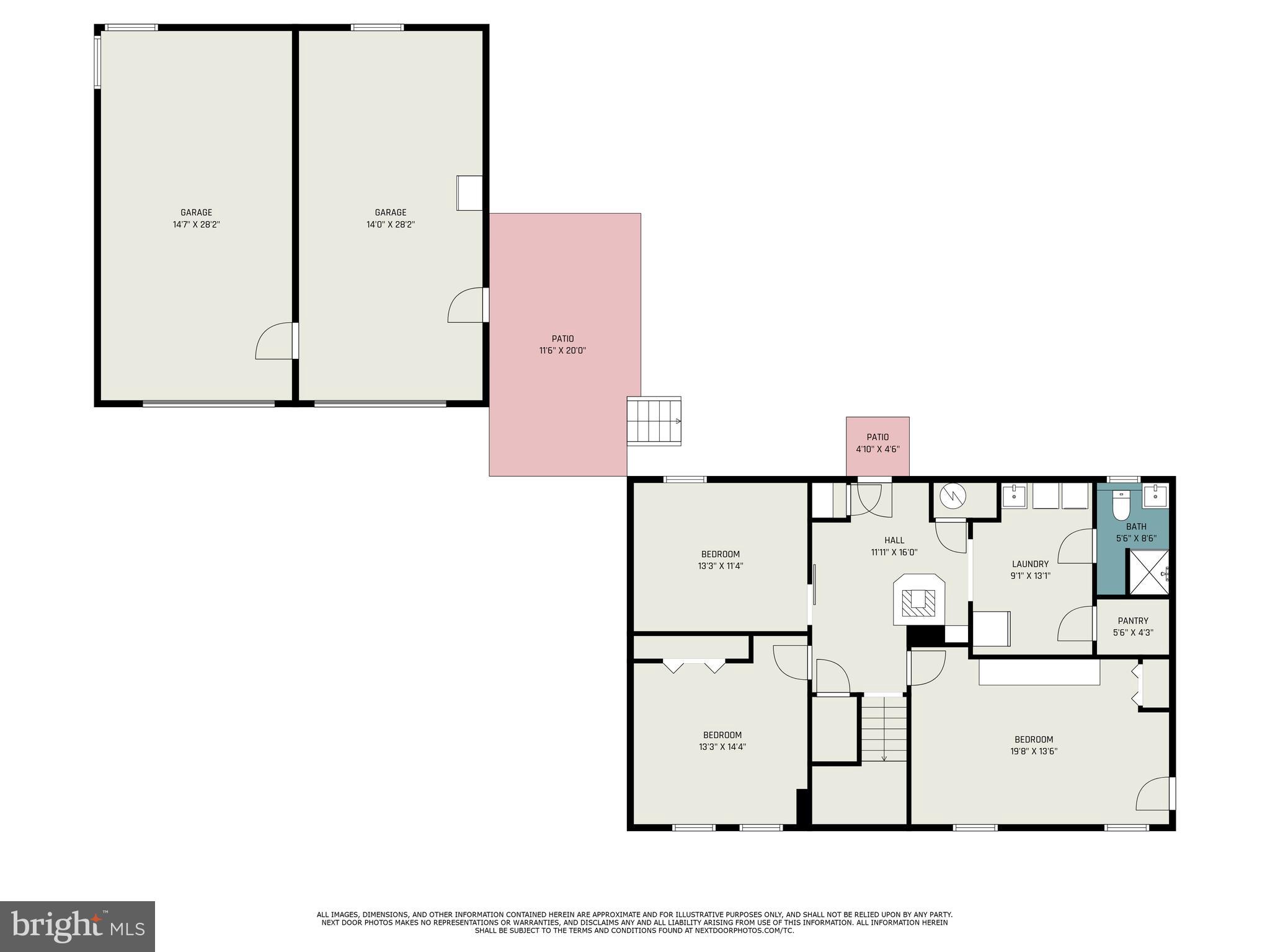 LONDONDERRY TOWNSHIP - Residential