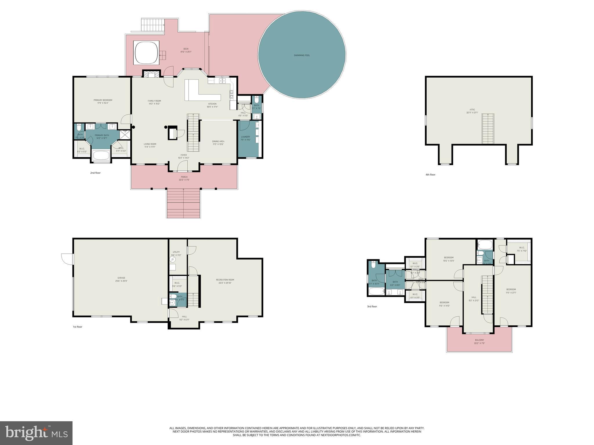 WESTMINSTER ELECTION DISTRICT - Residential