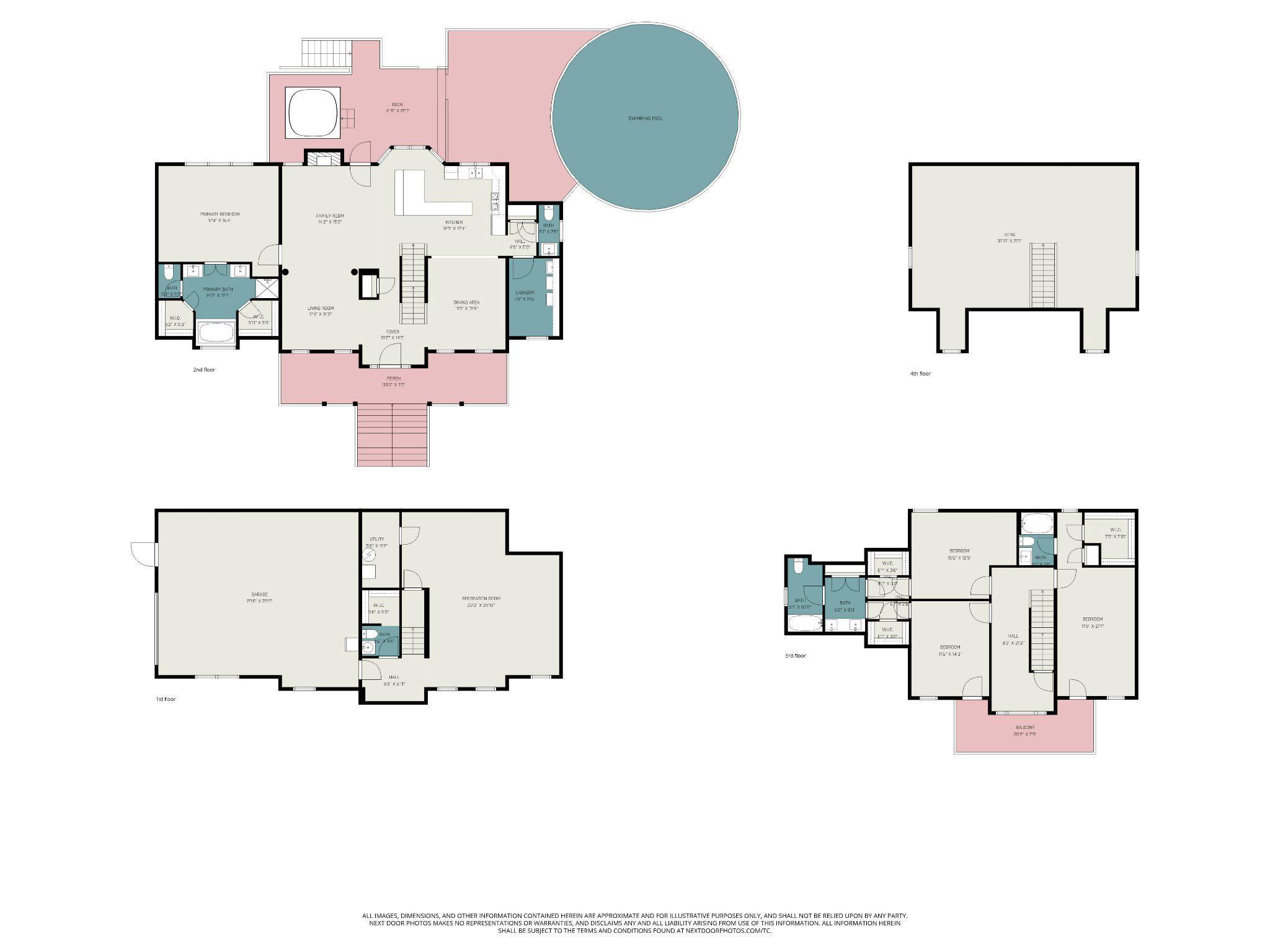 WESTMINSTER ELECTION DISTRICT - Residential