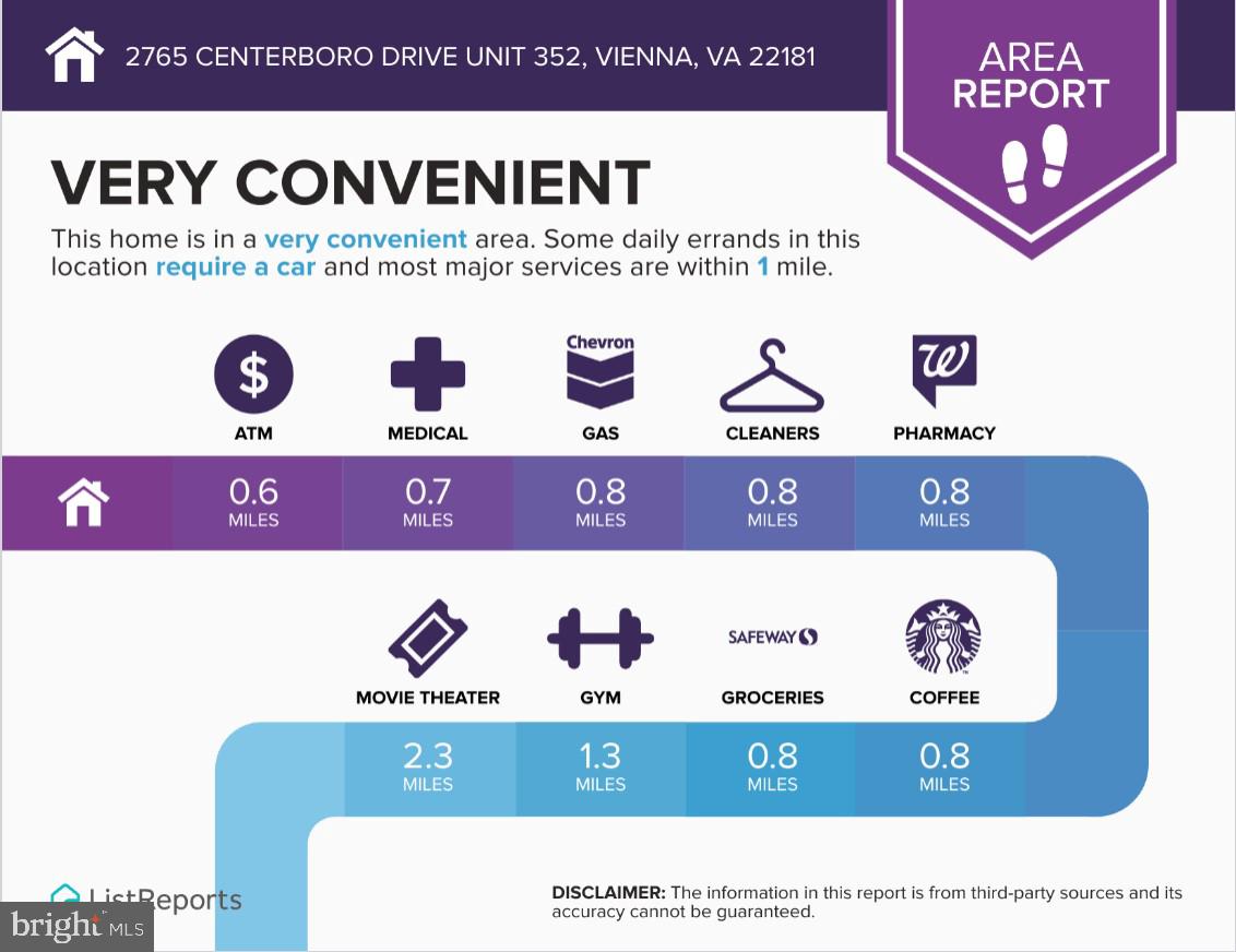 MARQUIS AT VIENNA STATION - Residential