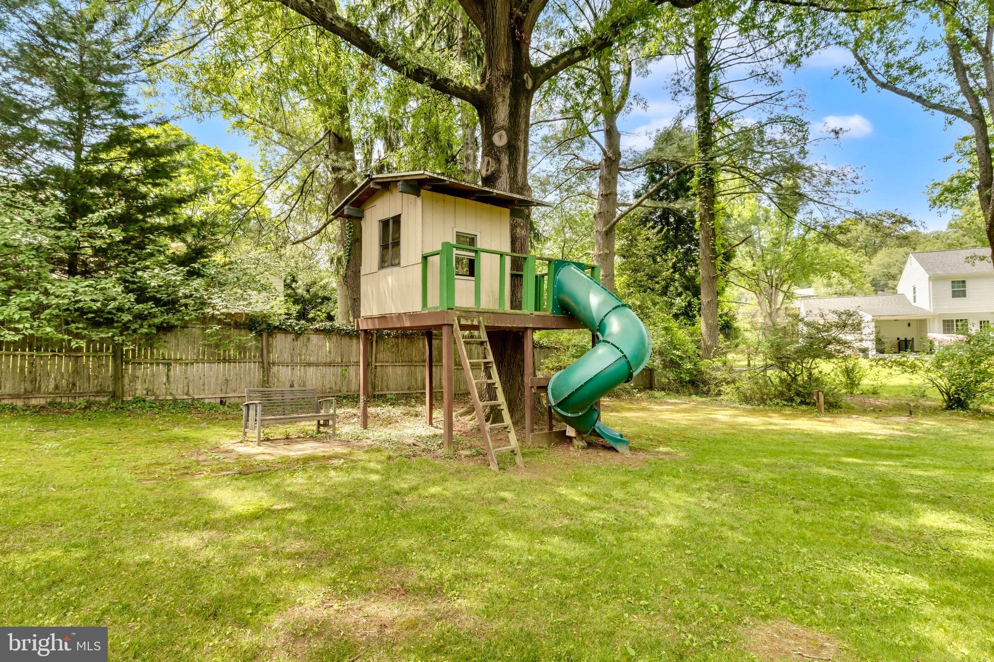 PARKSIDE ESTATES - Residential