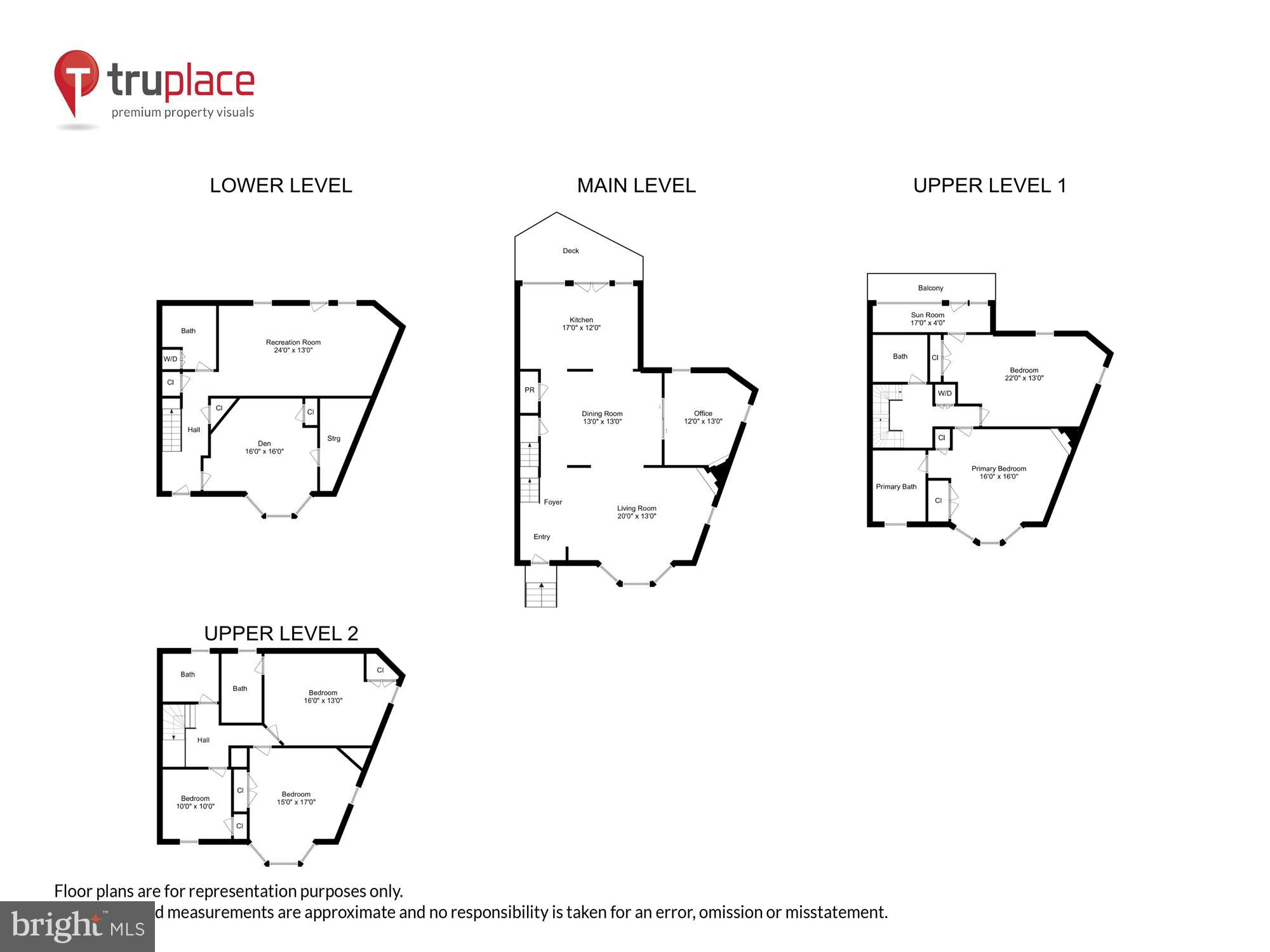 KALORAMA - Residential