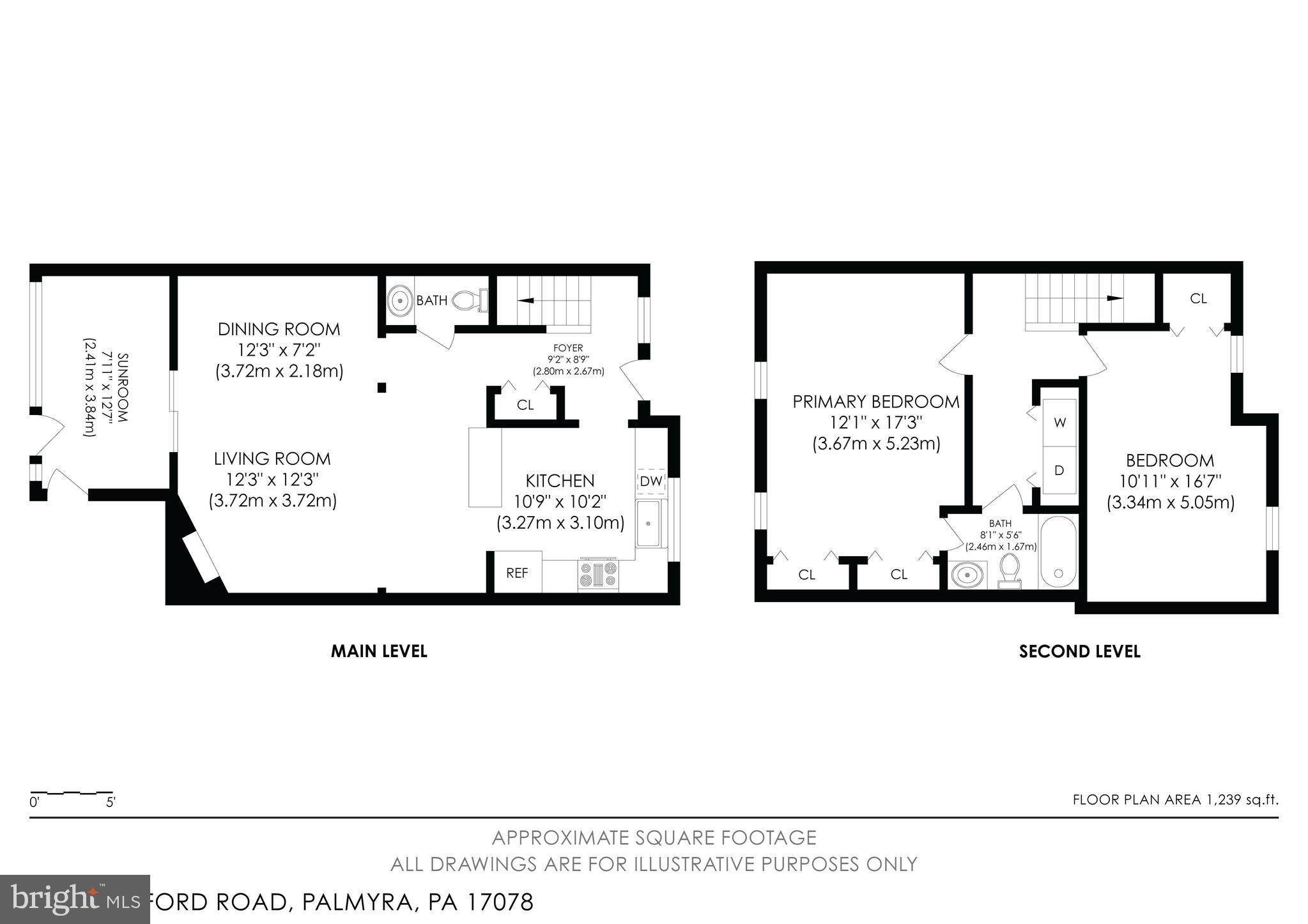 ROCKLEDGE - Residential
