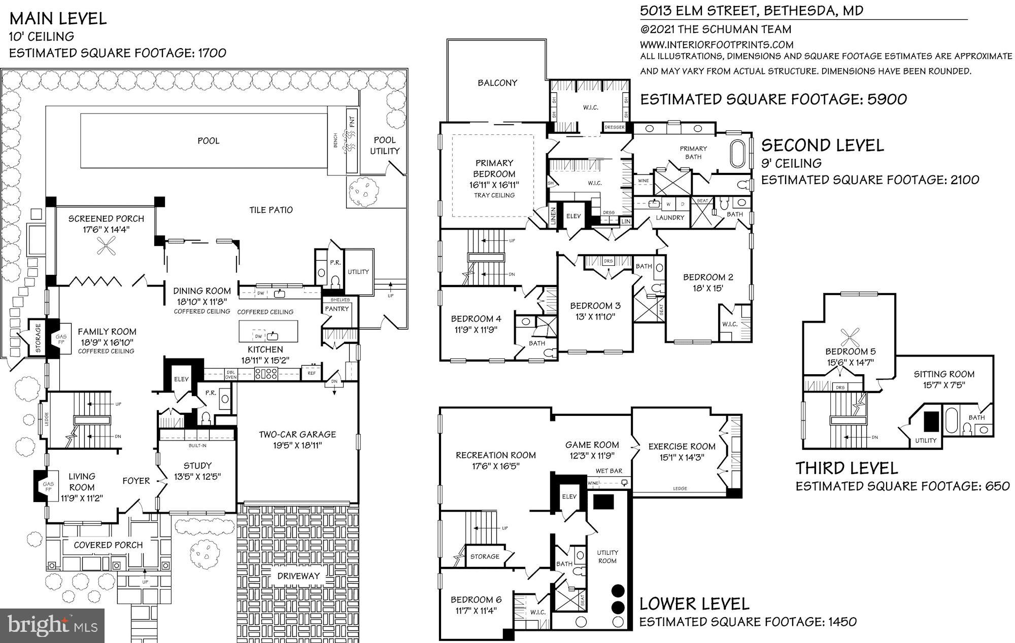 EDGEMOOR - Residential