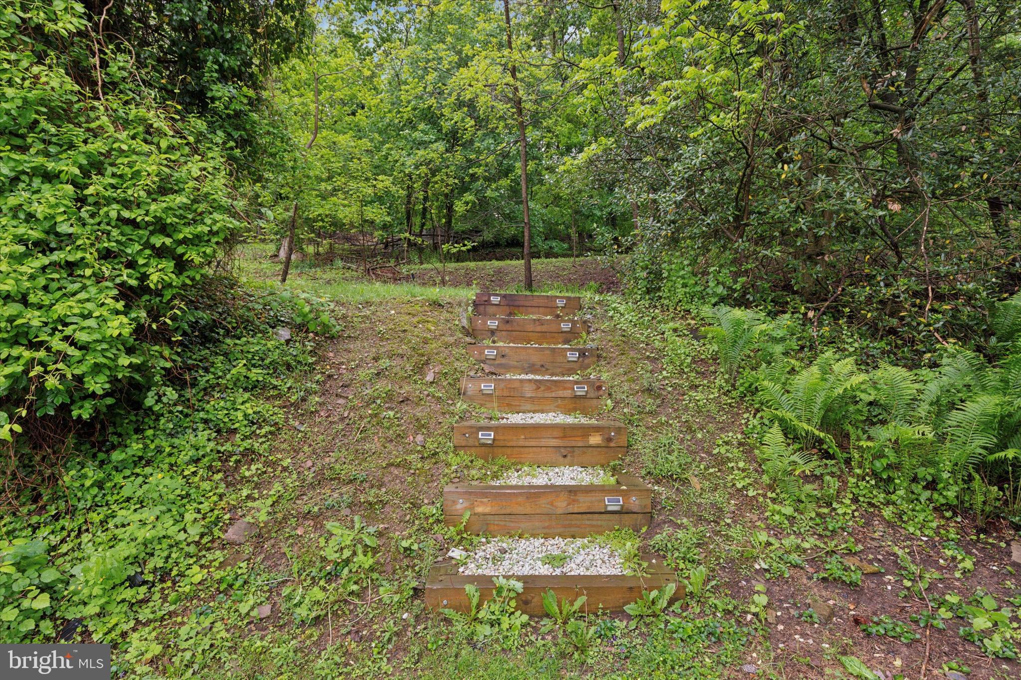 SCHWENKSVILLE - Residential