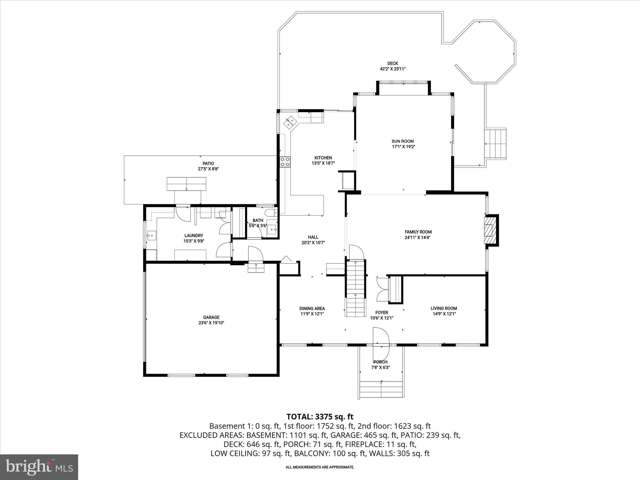 HURLINE FARMS - Residential