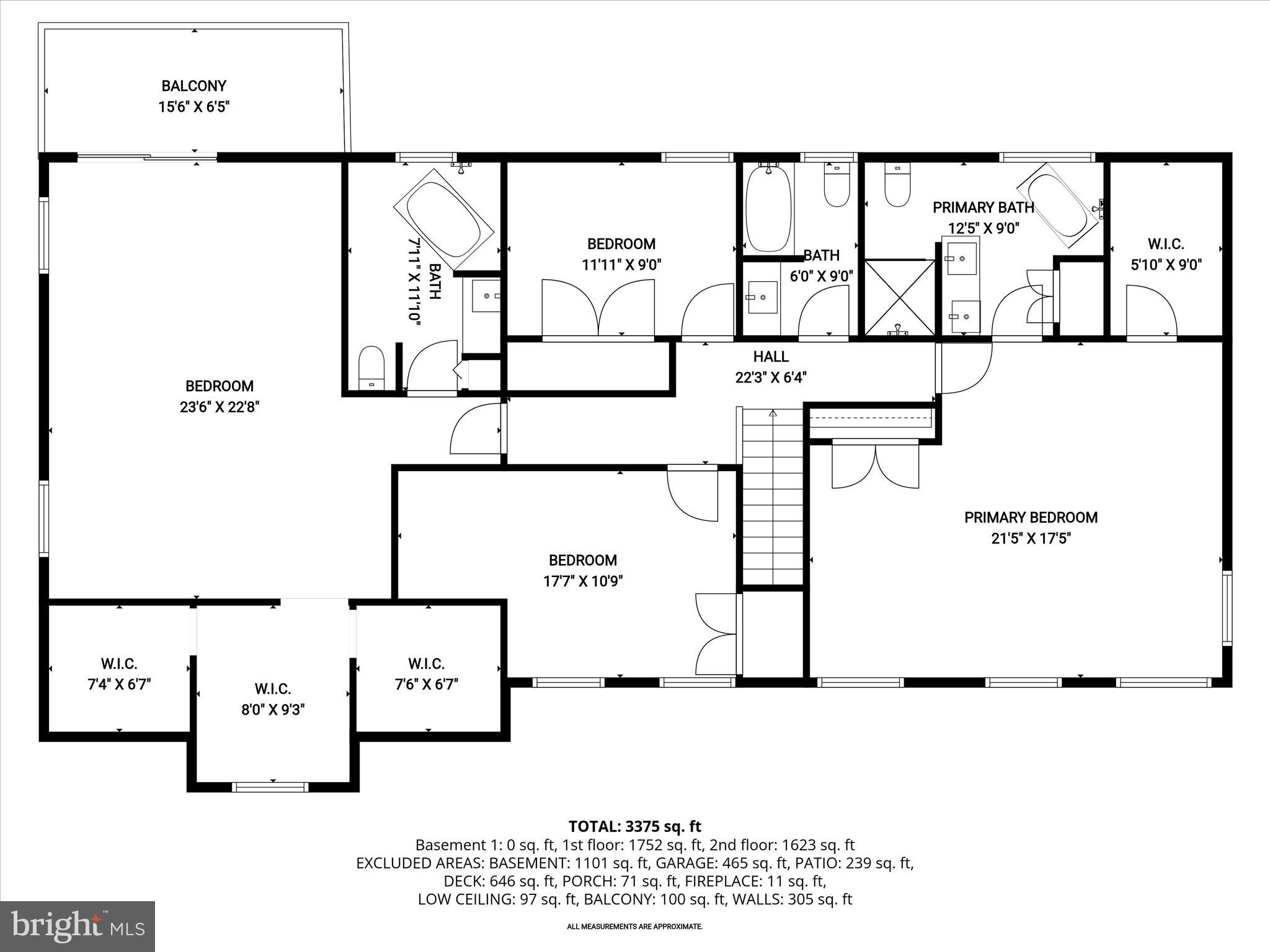 HURLINE FARMS - Residential