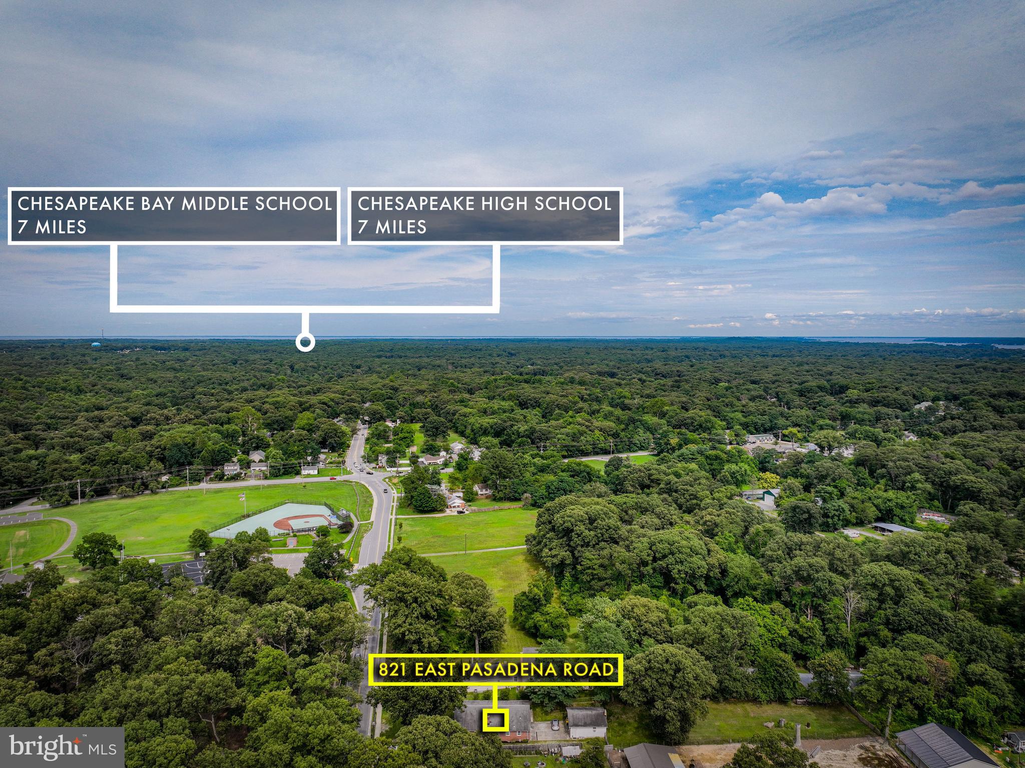 FOXWELL - Residential