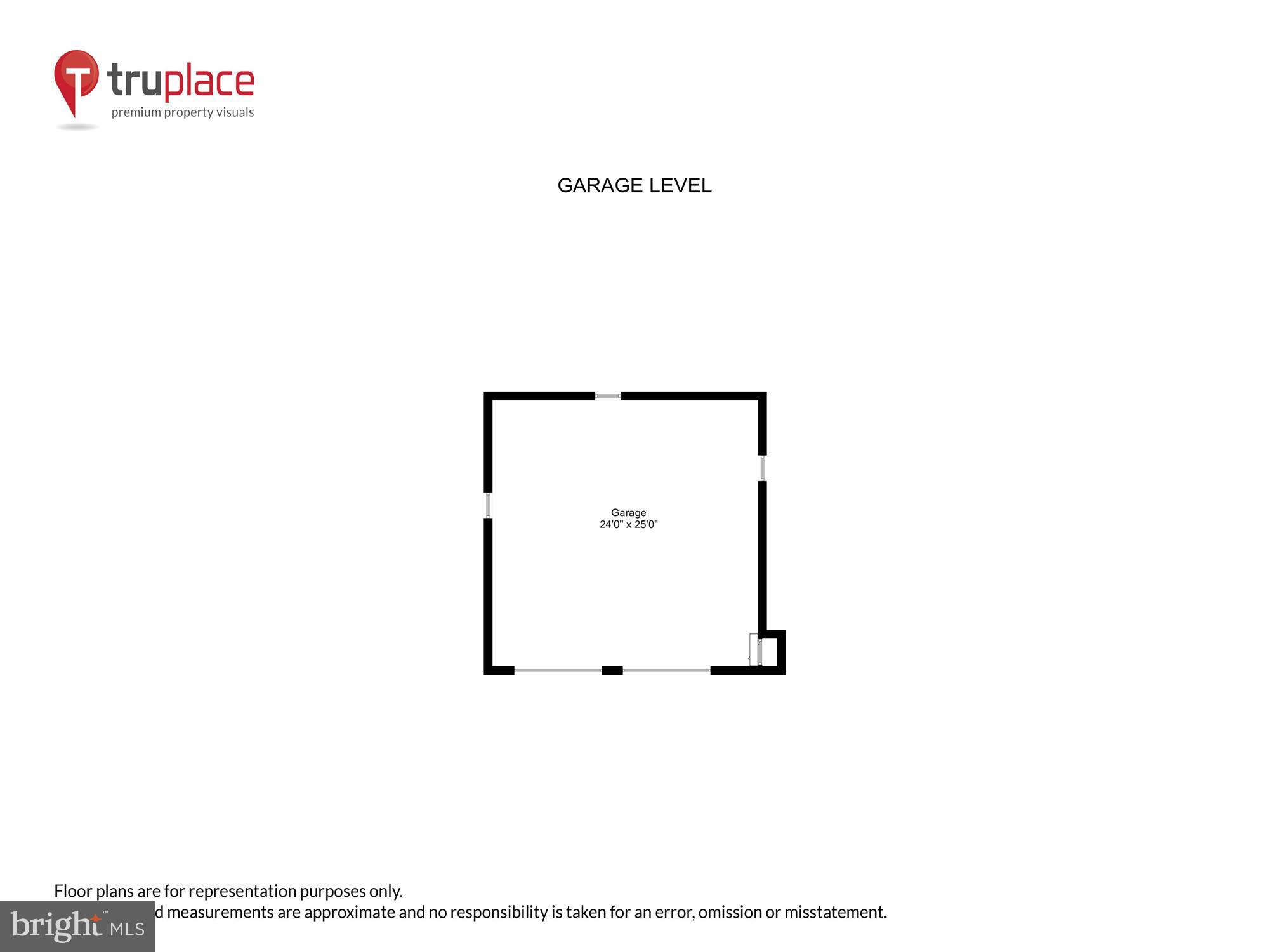 FOXWELL - Residential