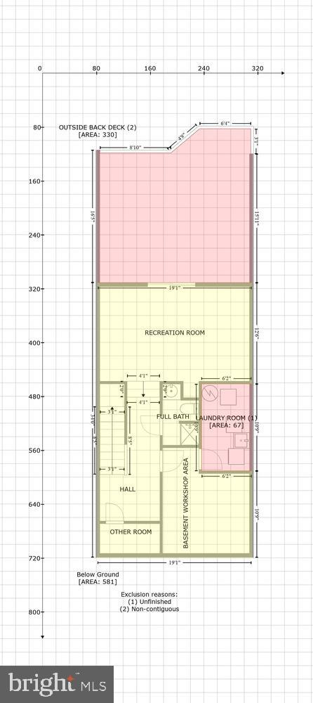 JONES VALLEY - Residential