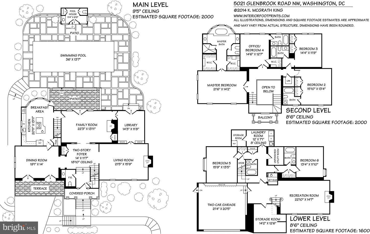 KENT - Residential