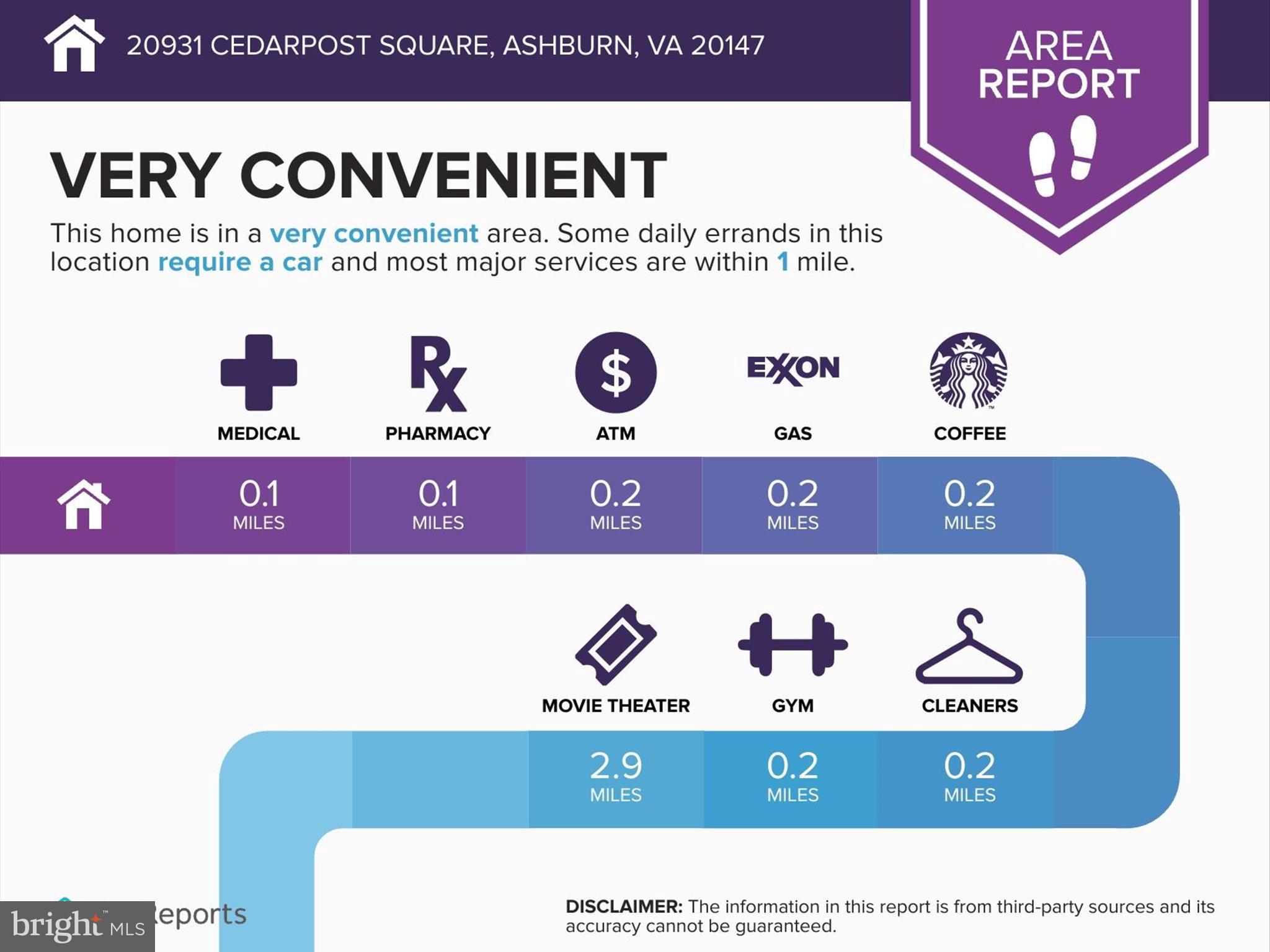 ASHBERRY - Residential Lease