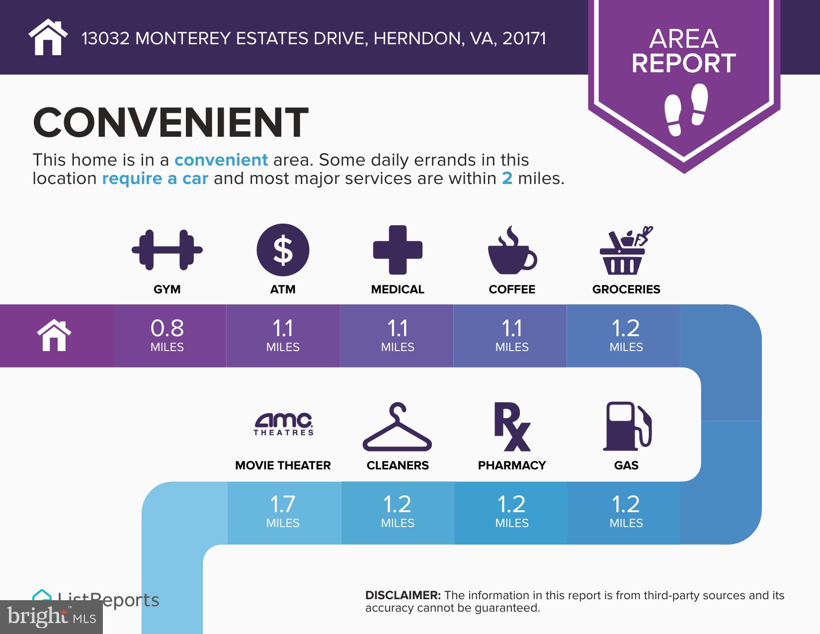 MONTEREY ESTATES - Residential