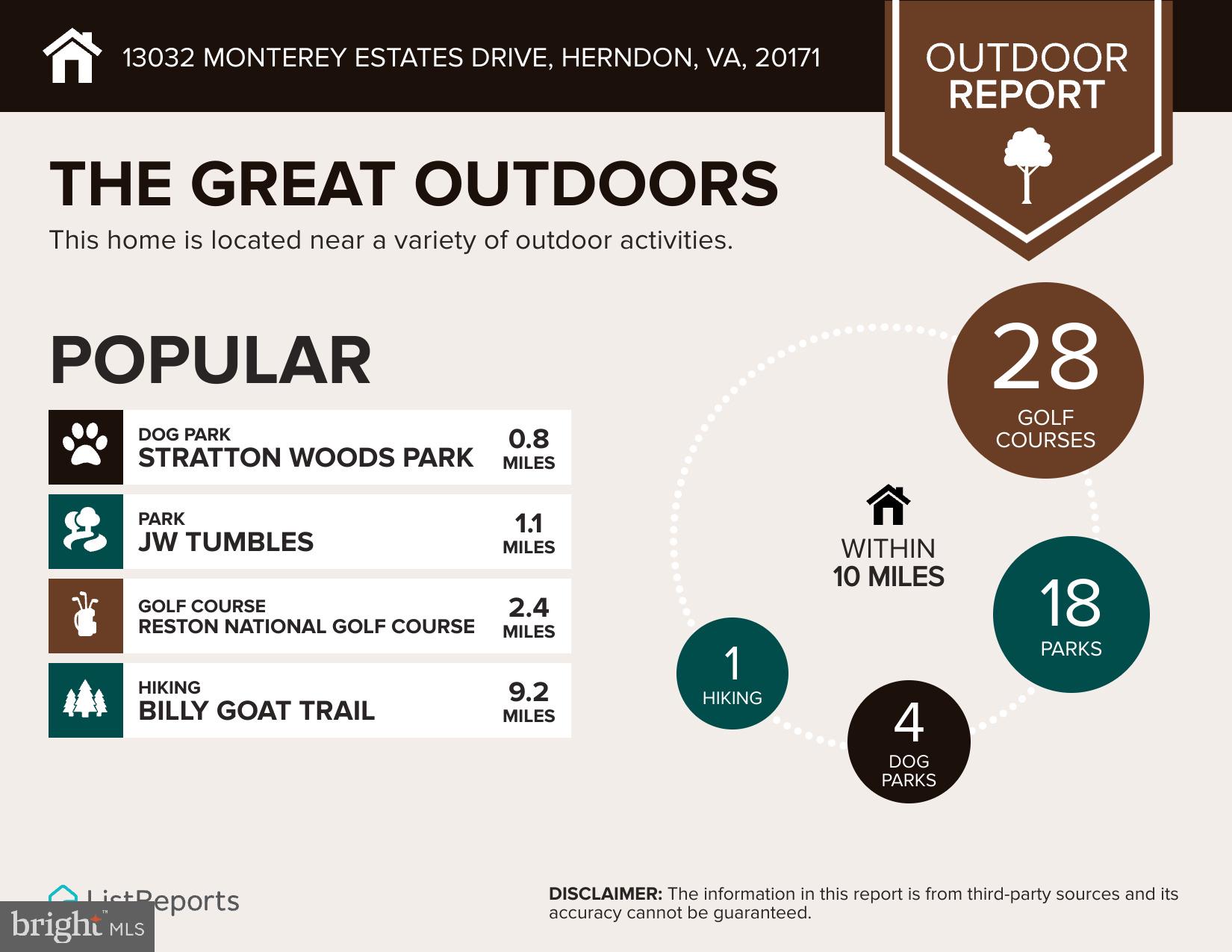 MONTEREY ESTATES - Residential