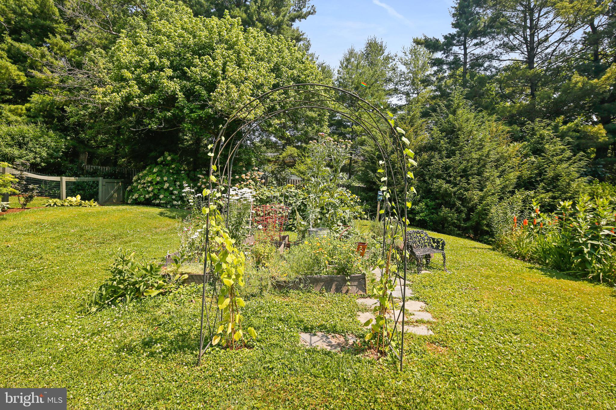 BURNSIDE FARM - Residential