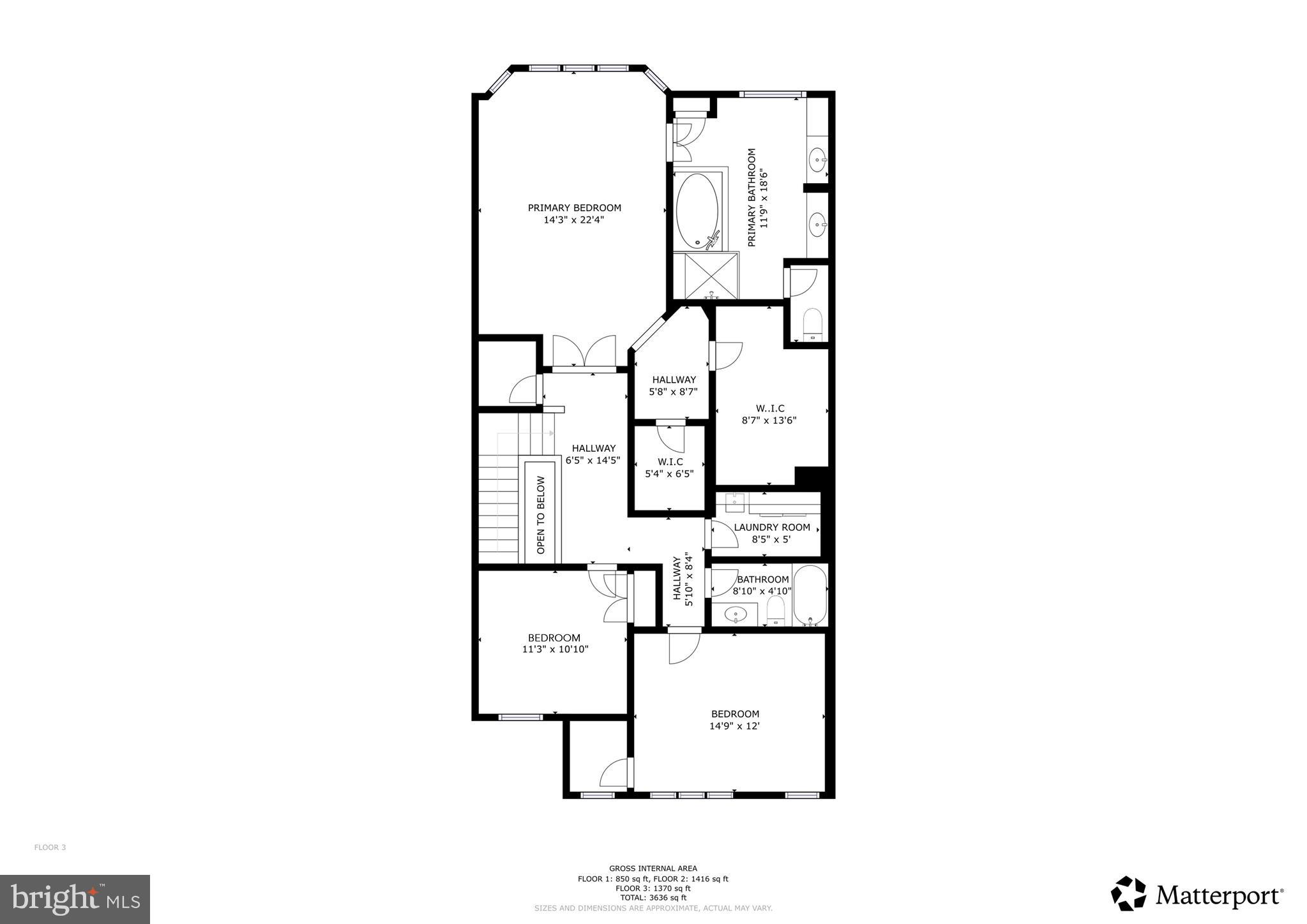 RIVER CREEK - Residential Lease